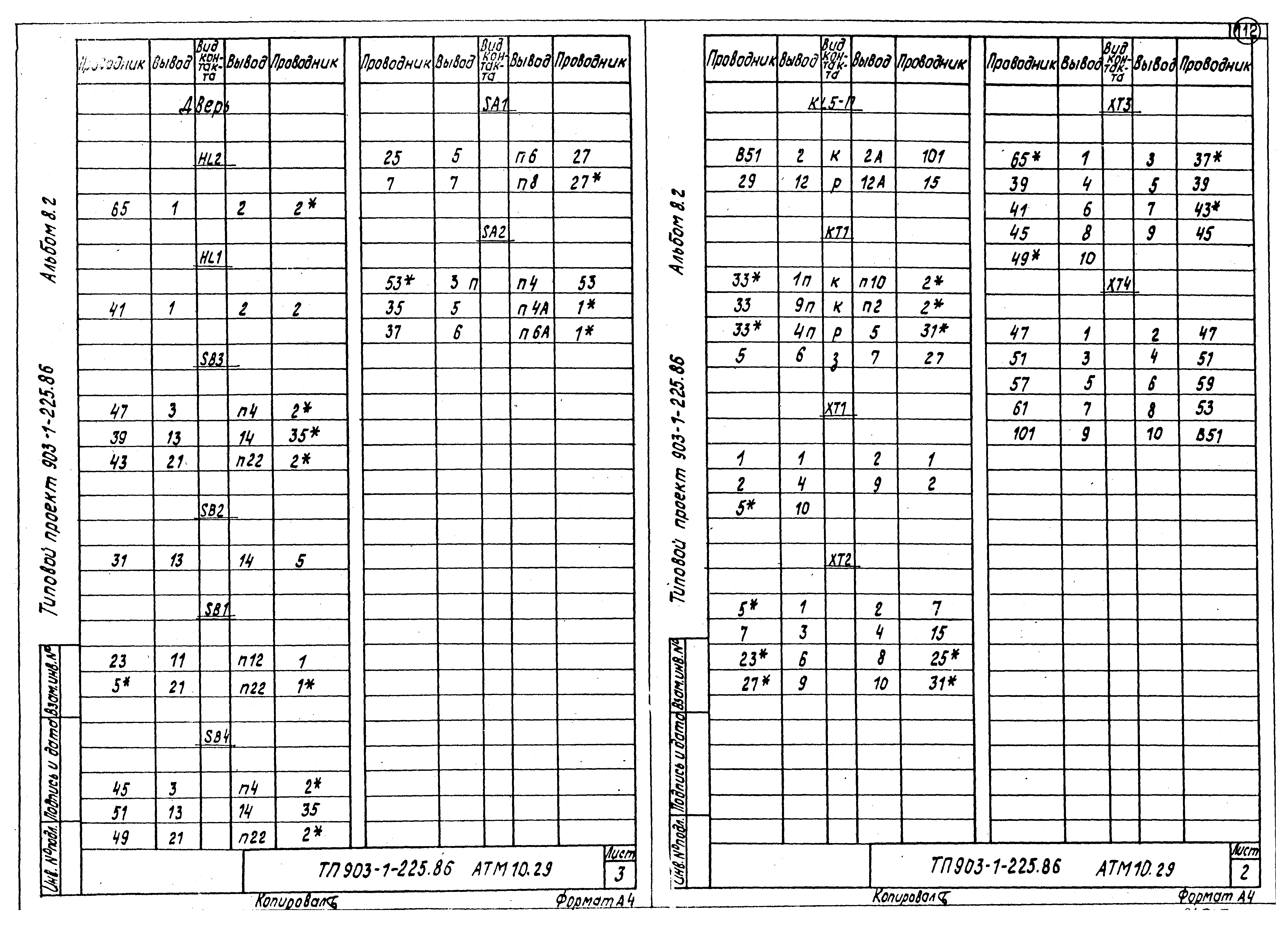 Типовой проект 903-1-225.86