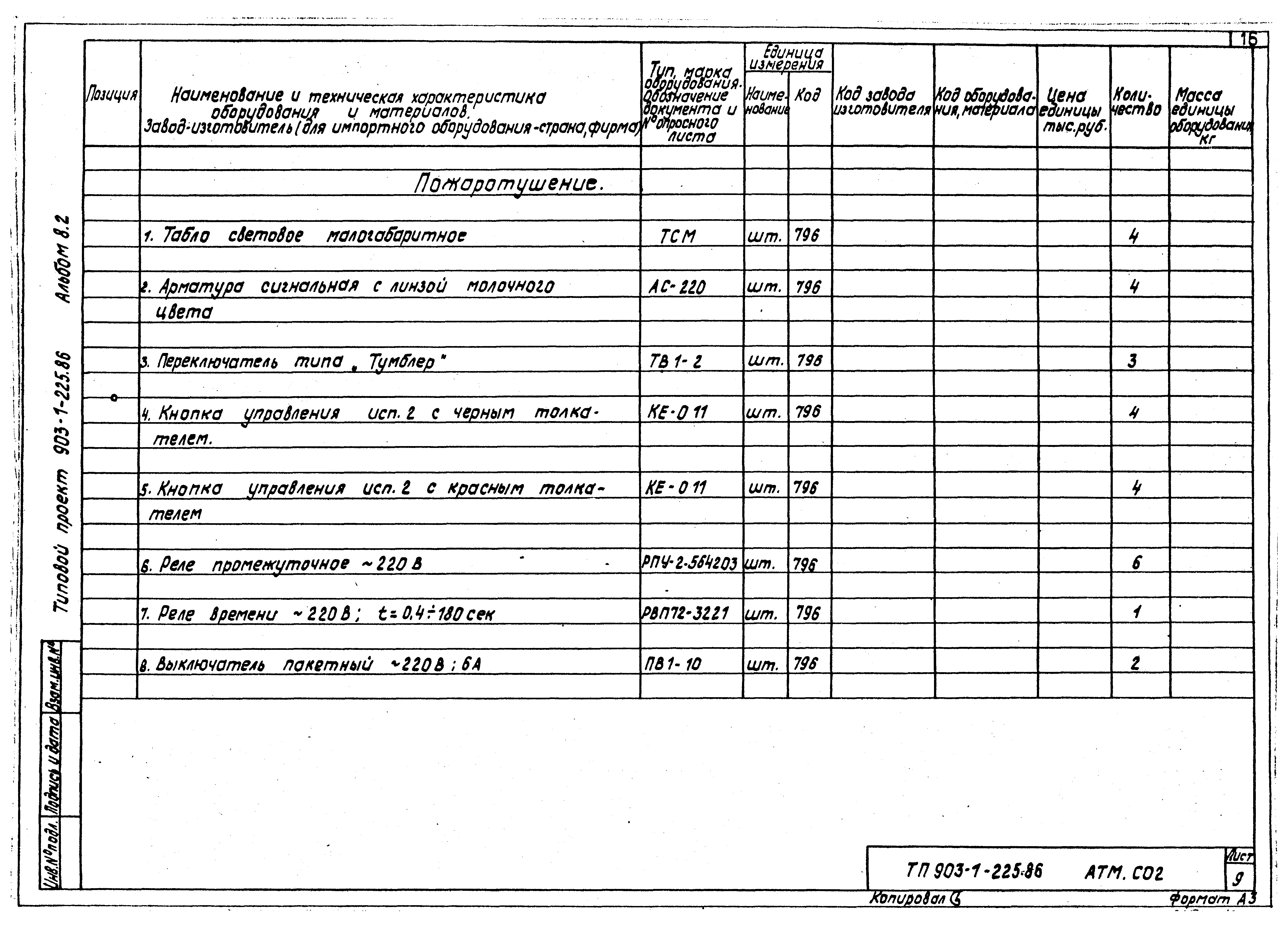 Типовой проект 903-1-225.86