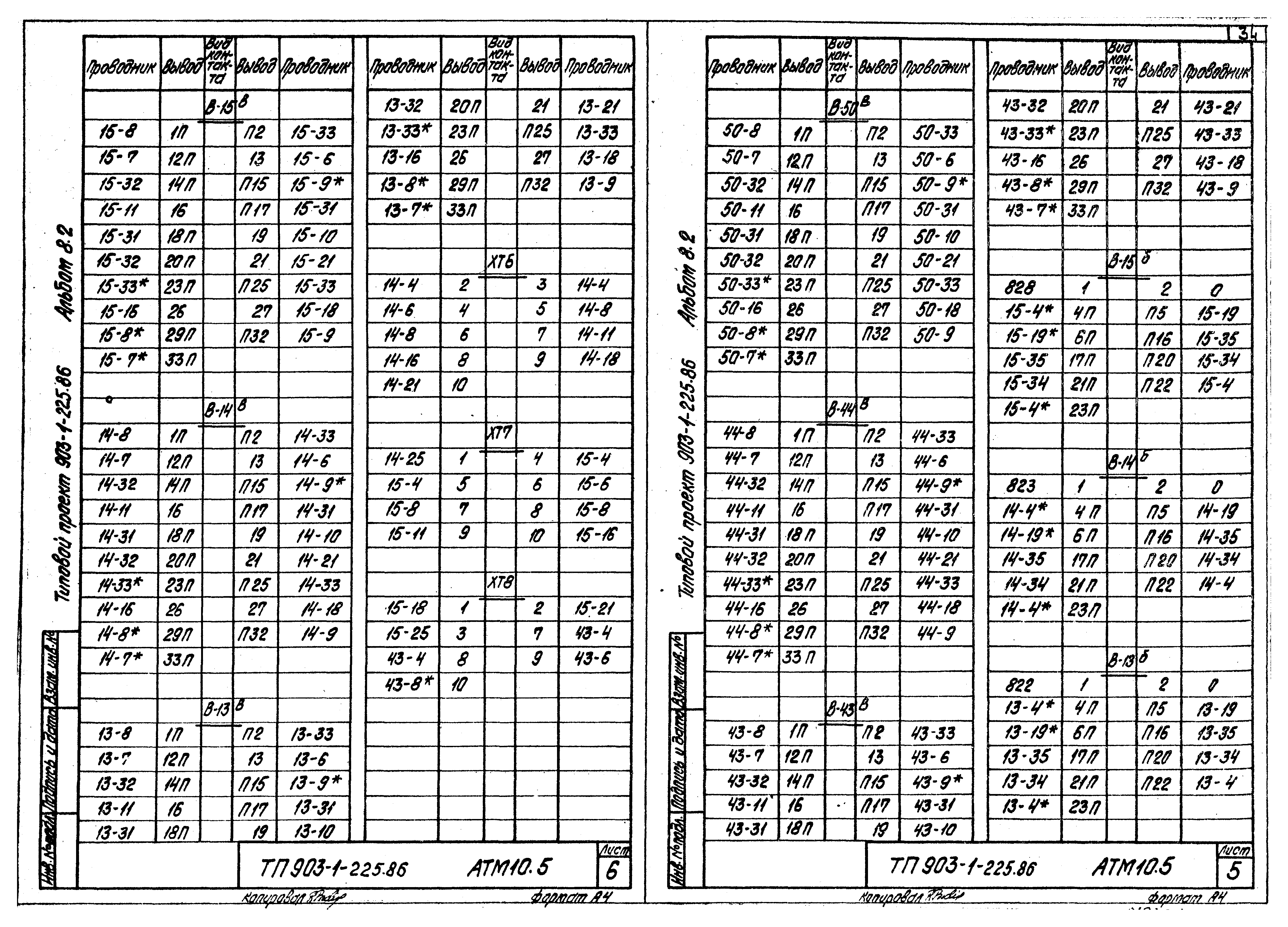 Типовой проект 903-1-225.86