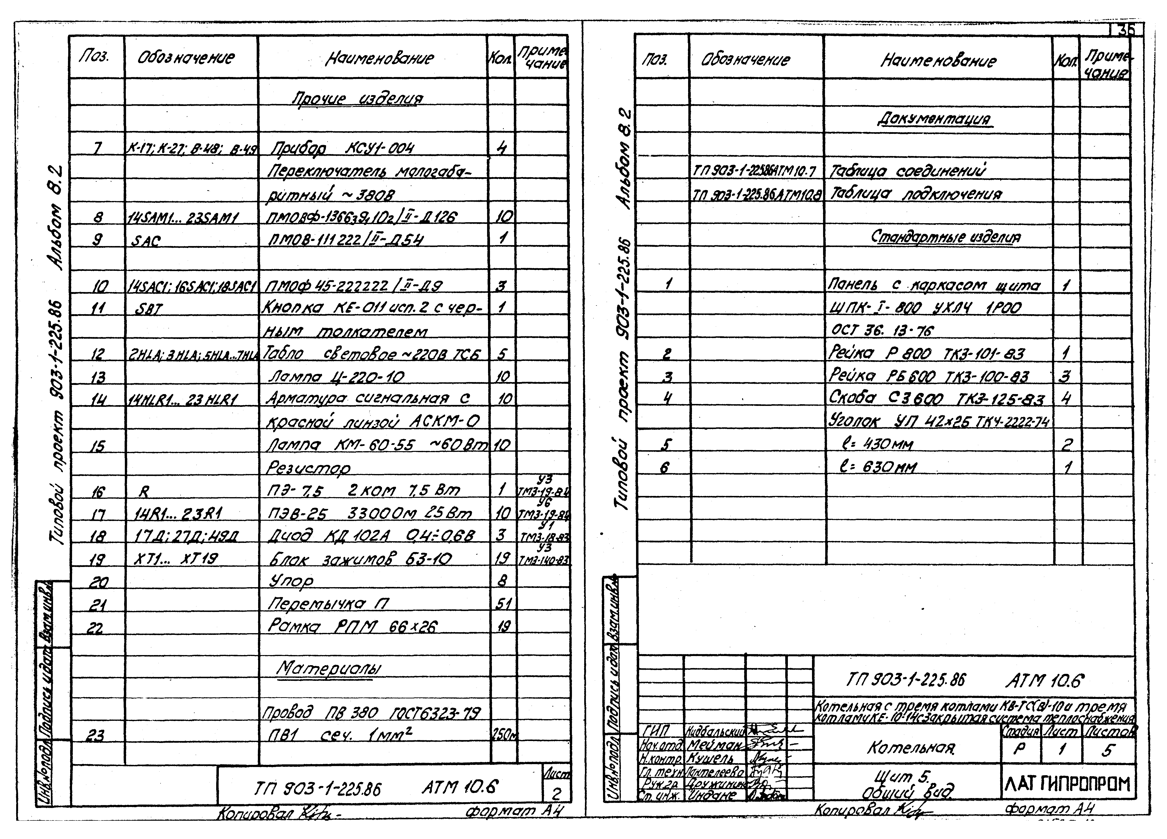Типовой проект 903-1-225.86
