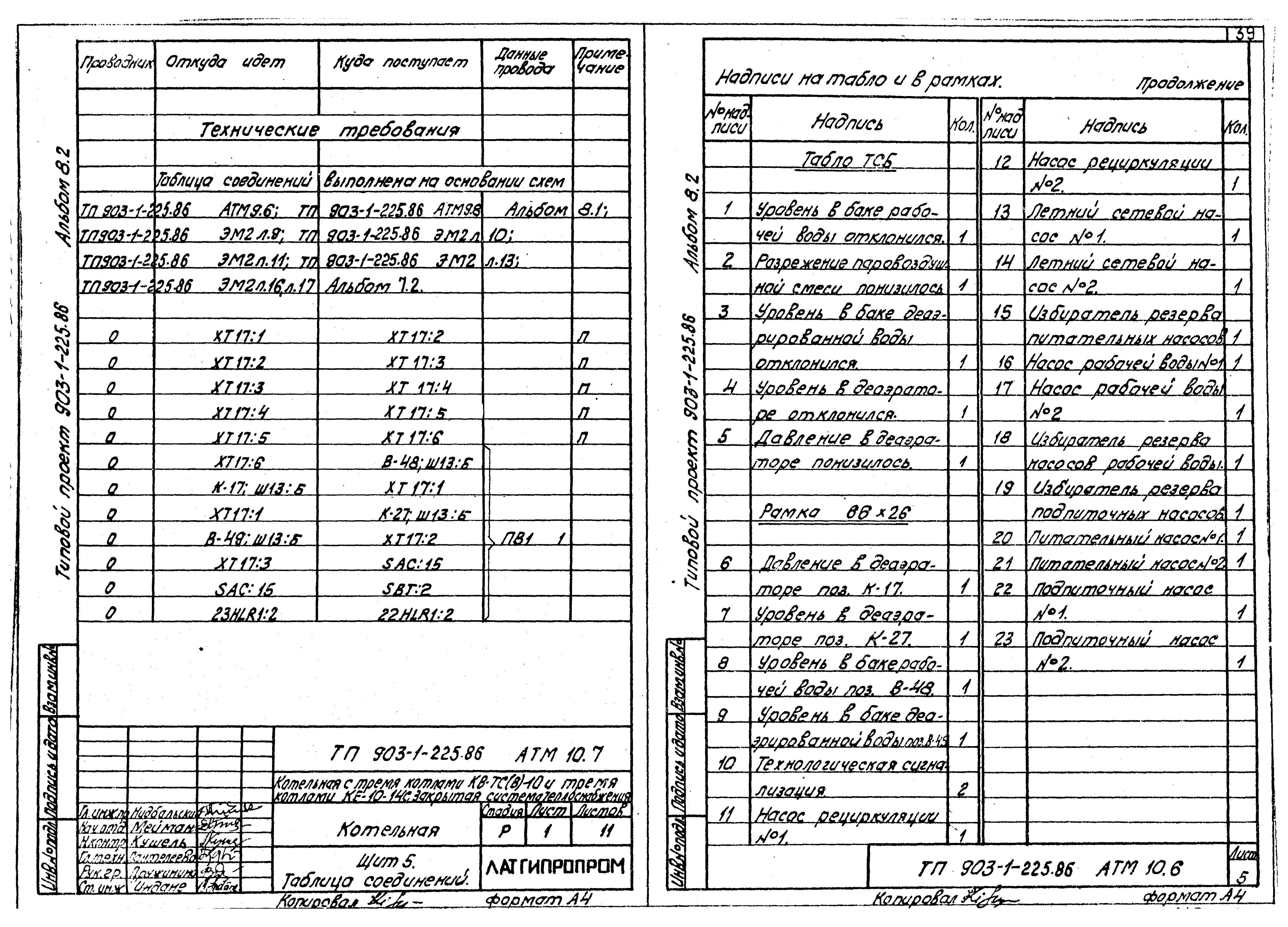 Типовой проект 903-1-225.86