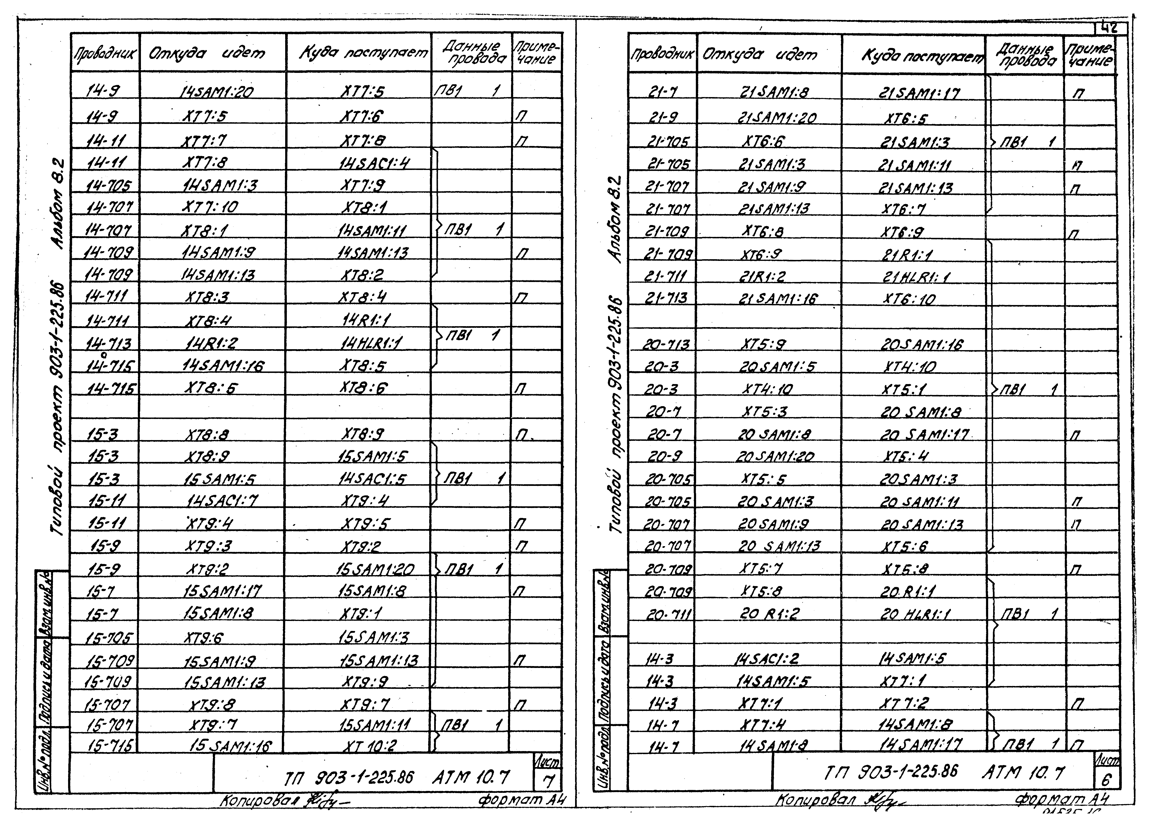 Типовой проект 903-1-225.86