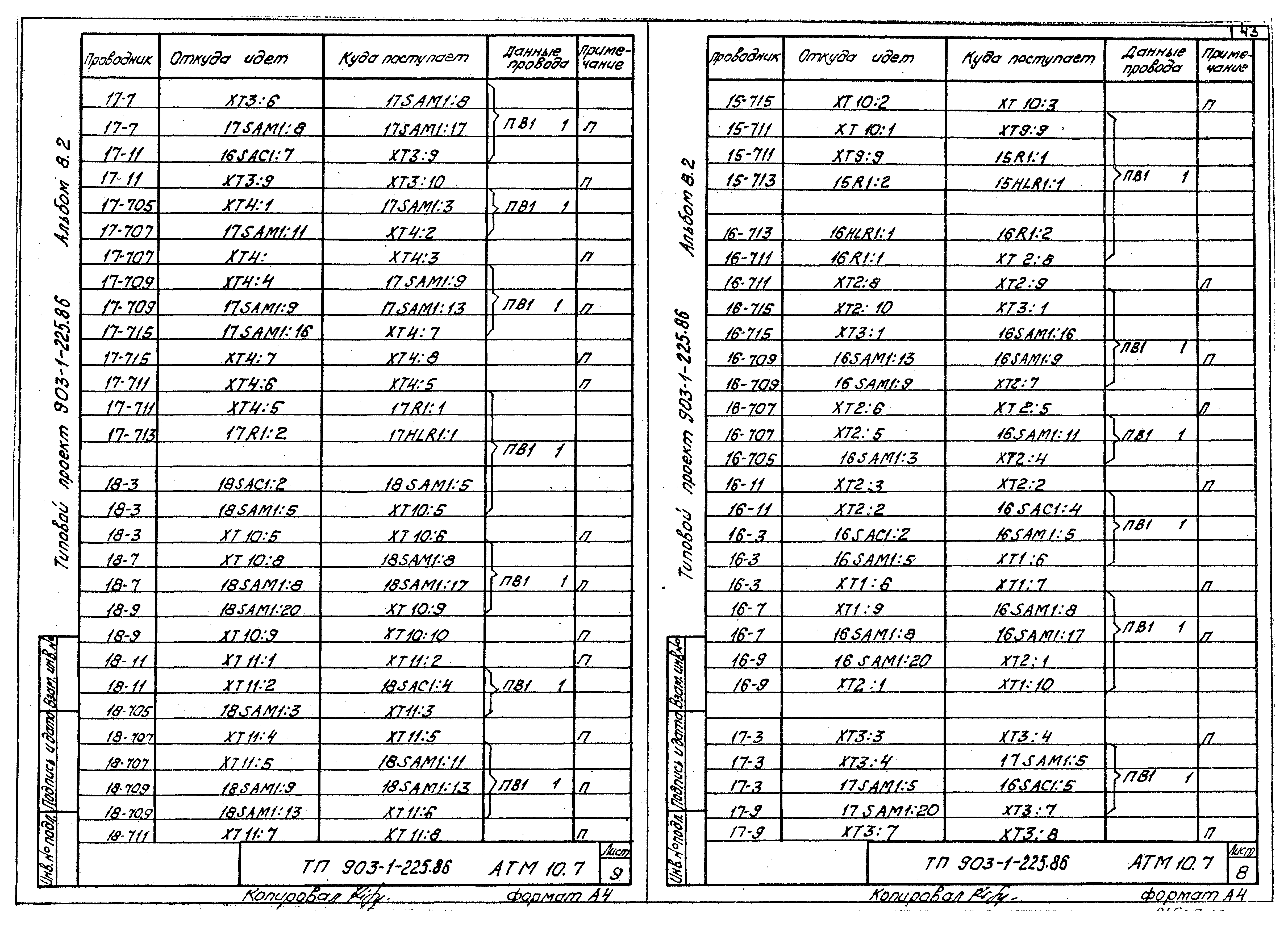 Типовой проект 903-1-225.86