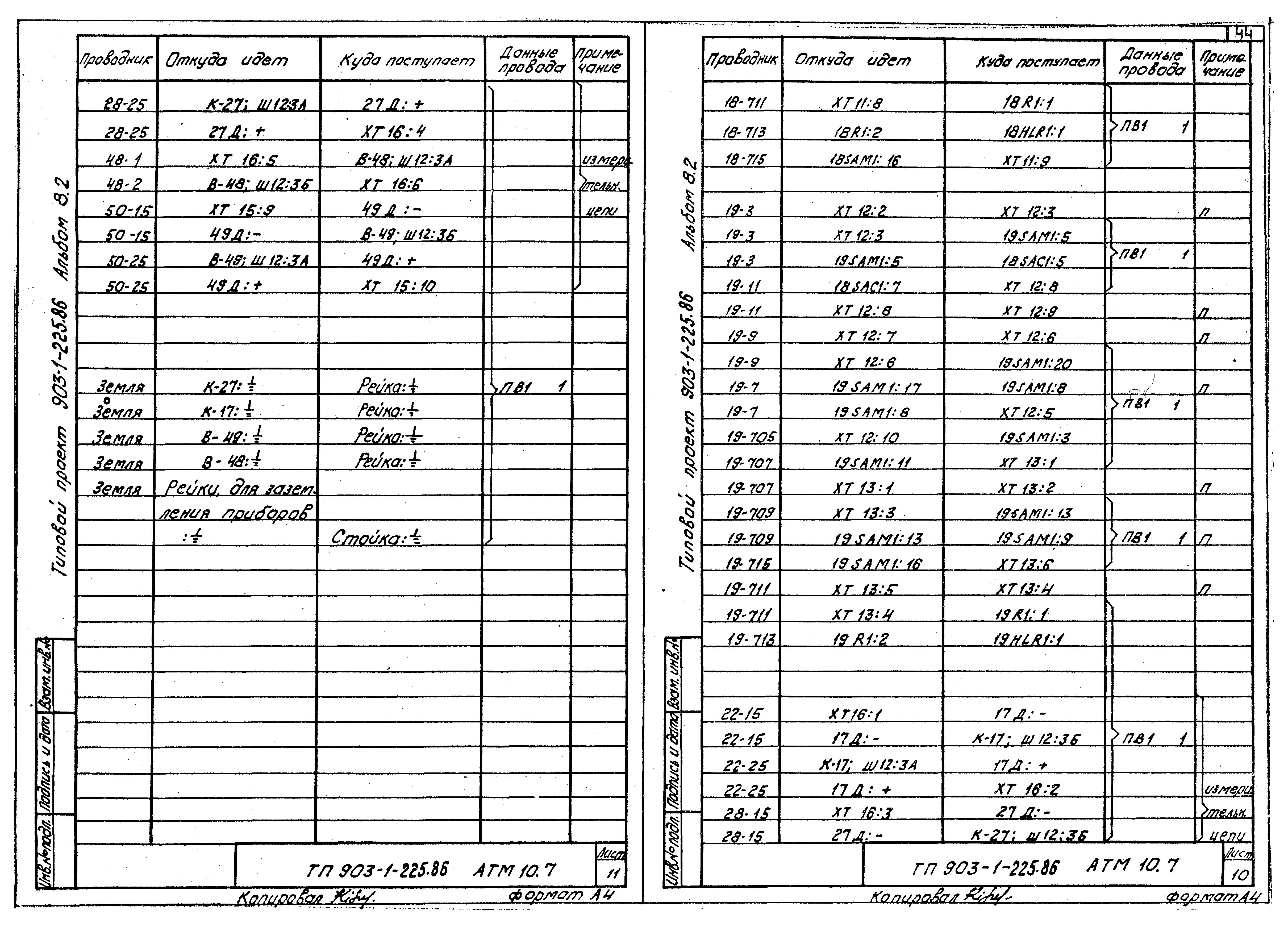 Типовой проект 903-1-225.86