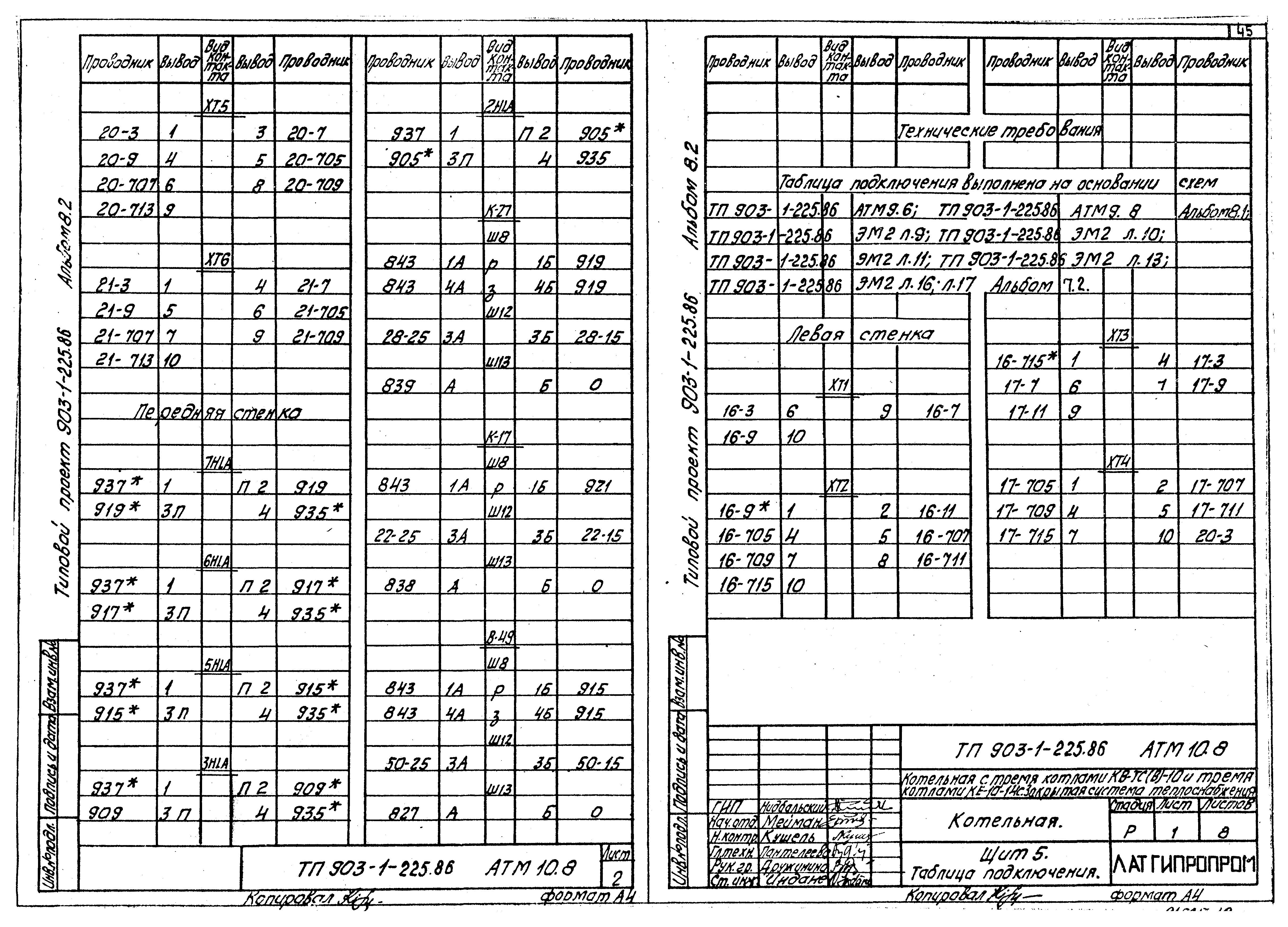 Типовой проект 903-1-225.86