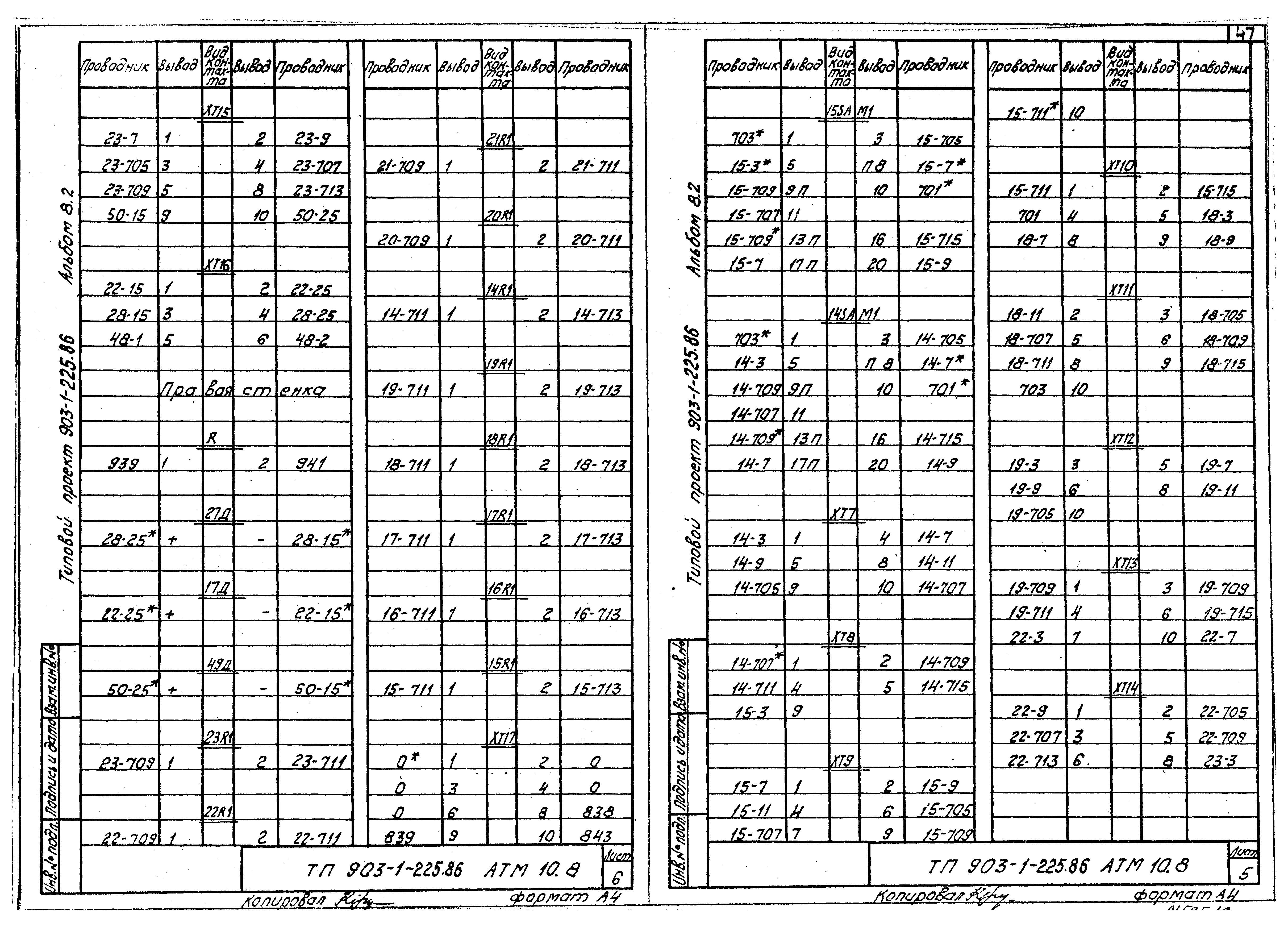Типовой проект 903-1-225.86