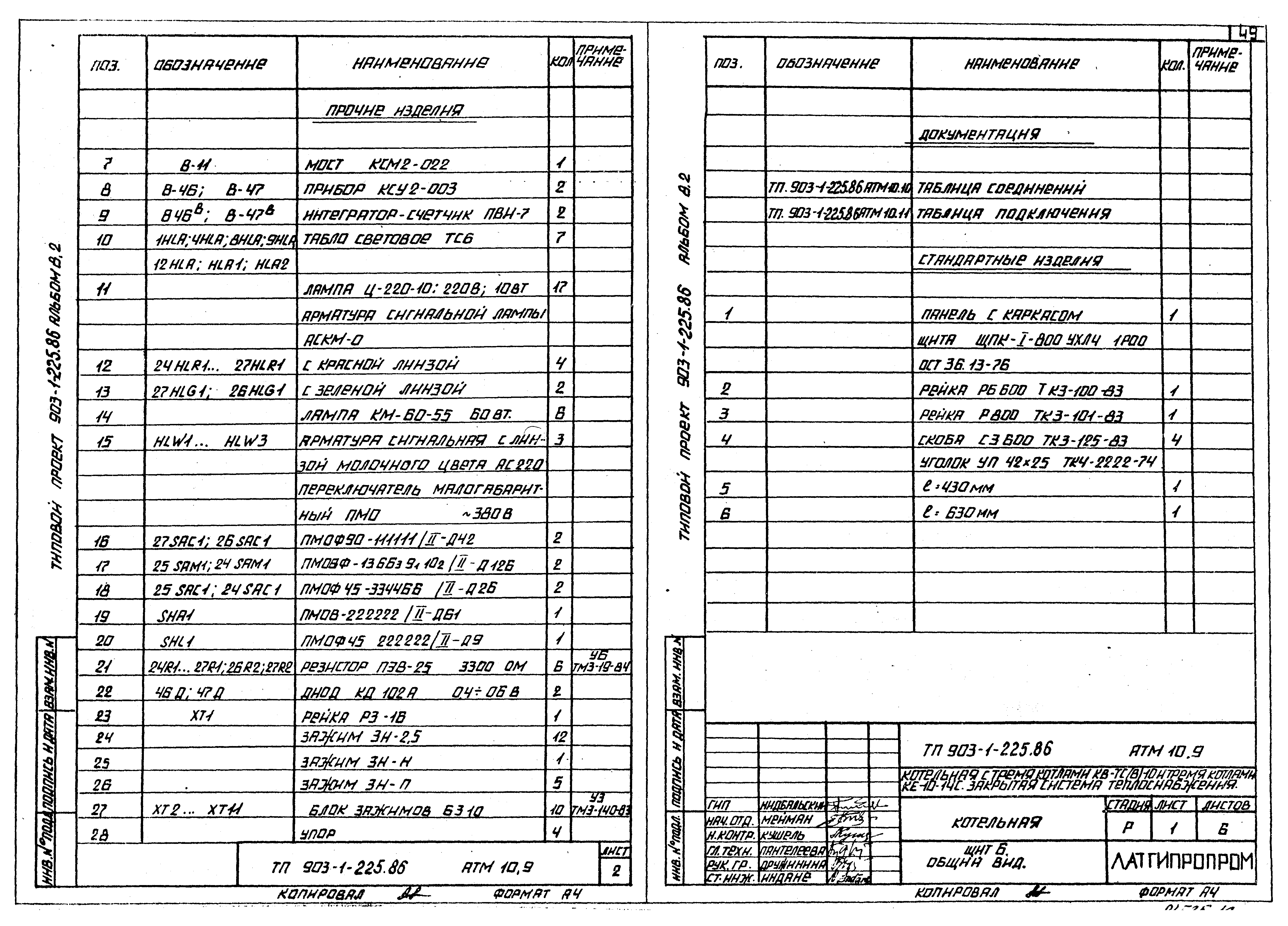 Типовой проект 903-1-225.86