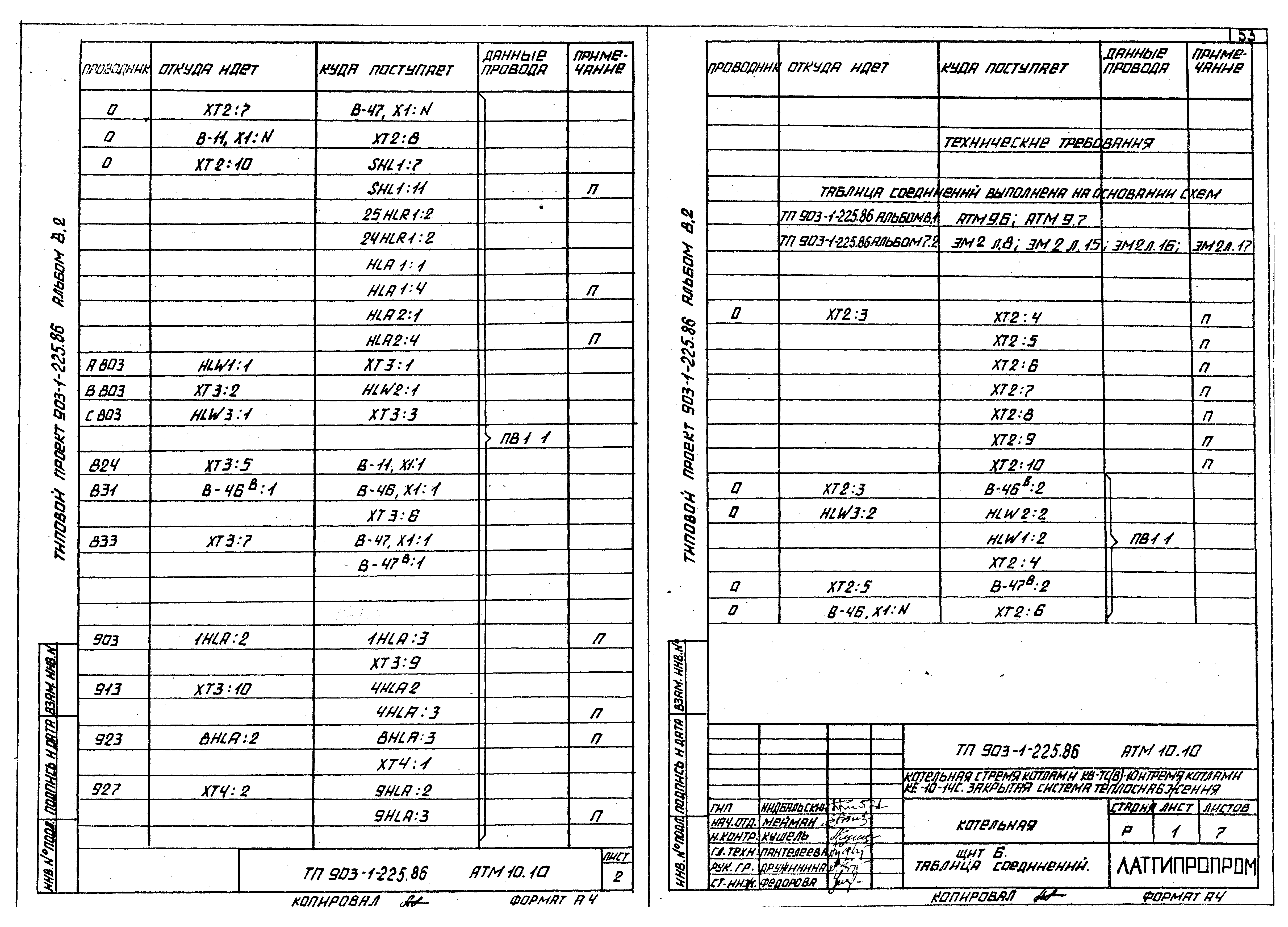 Типовой проект 903-1-225.86