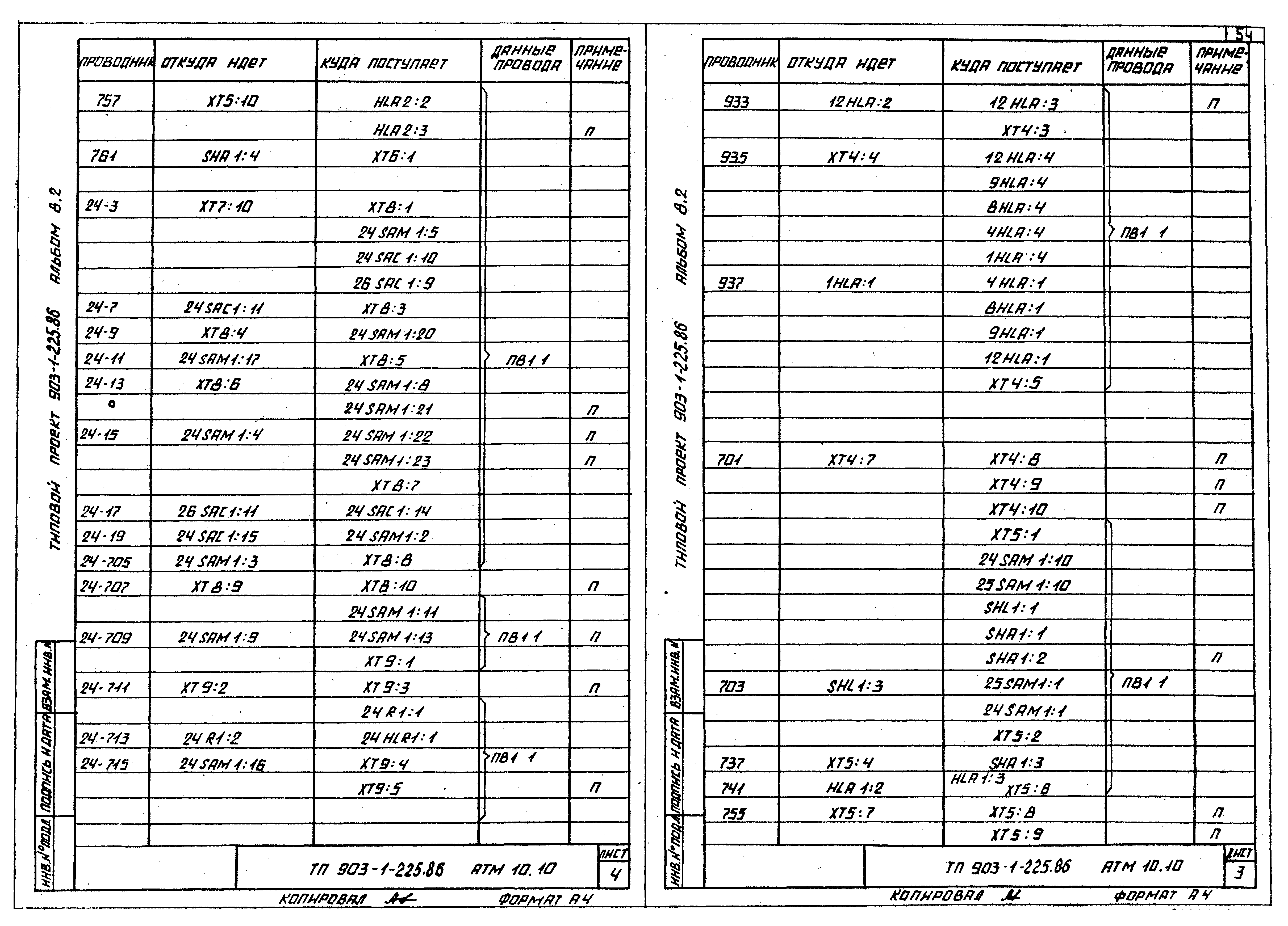 Типовой проект 903-1-225.86