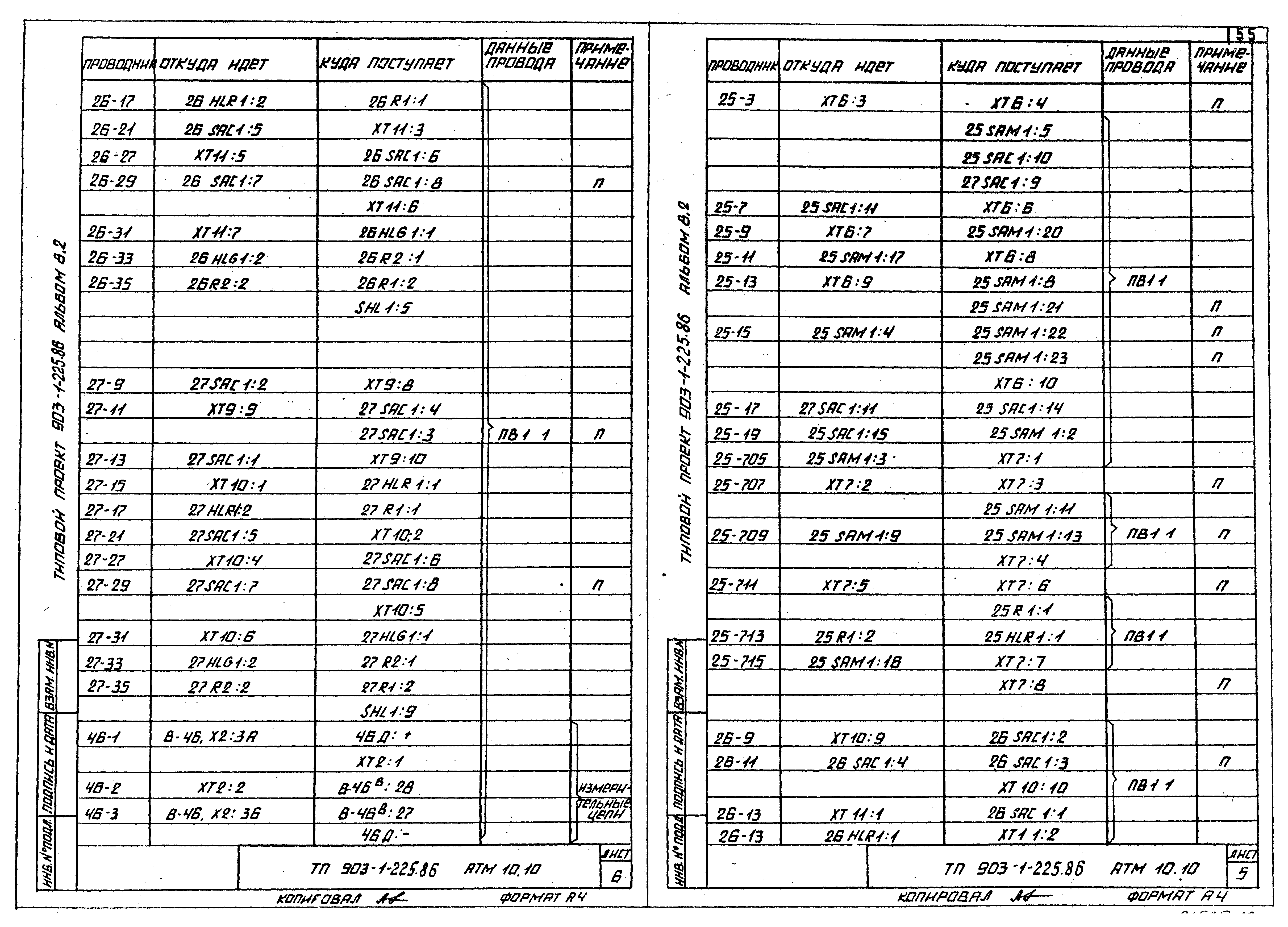 Типовой проект 903-1-225.86