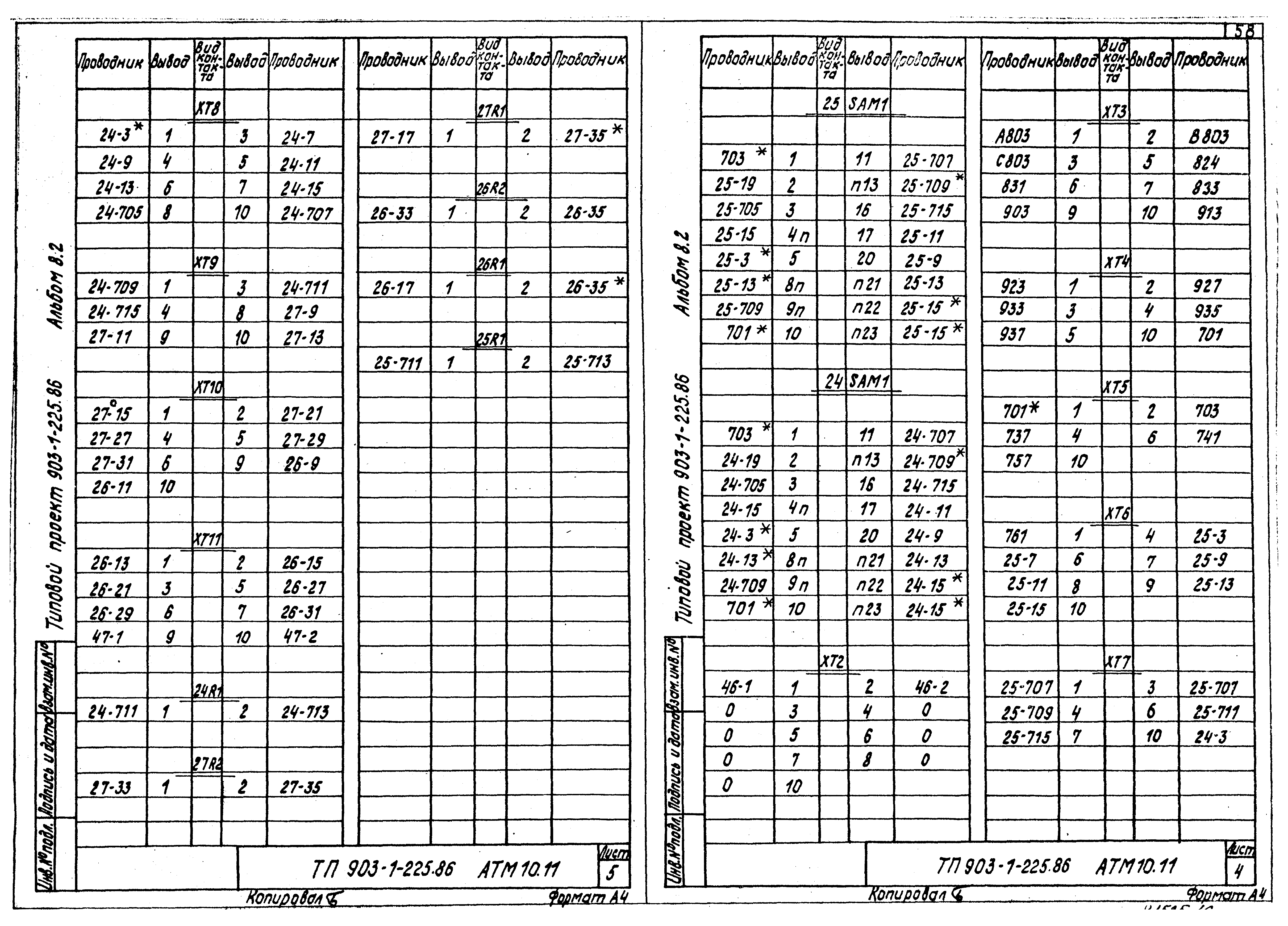 Типовой проект 903-1-225.86