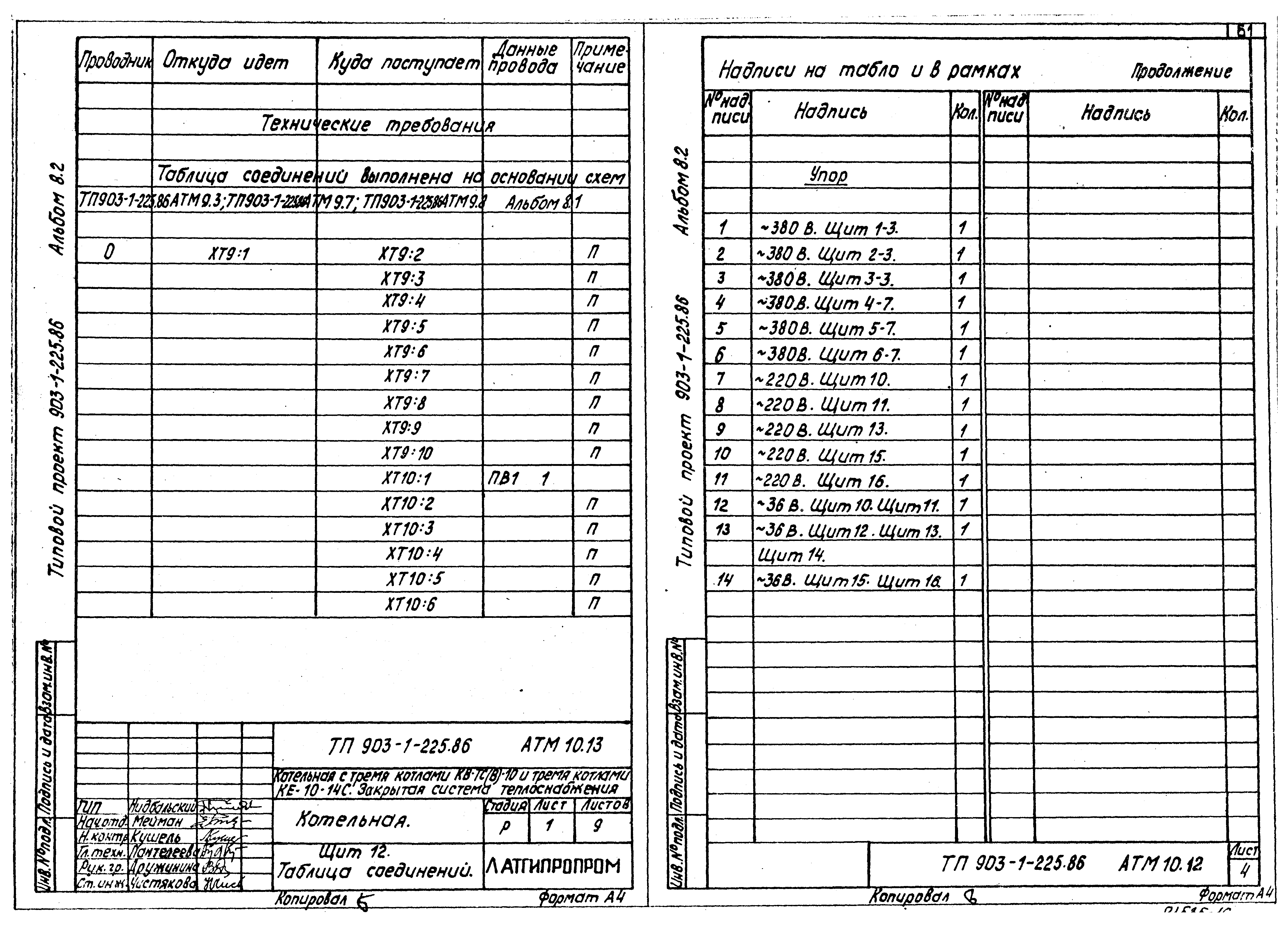 Типовой проект 903-1-225.86