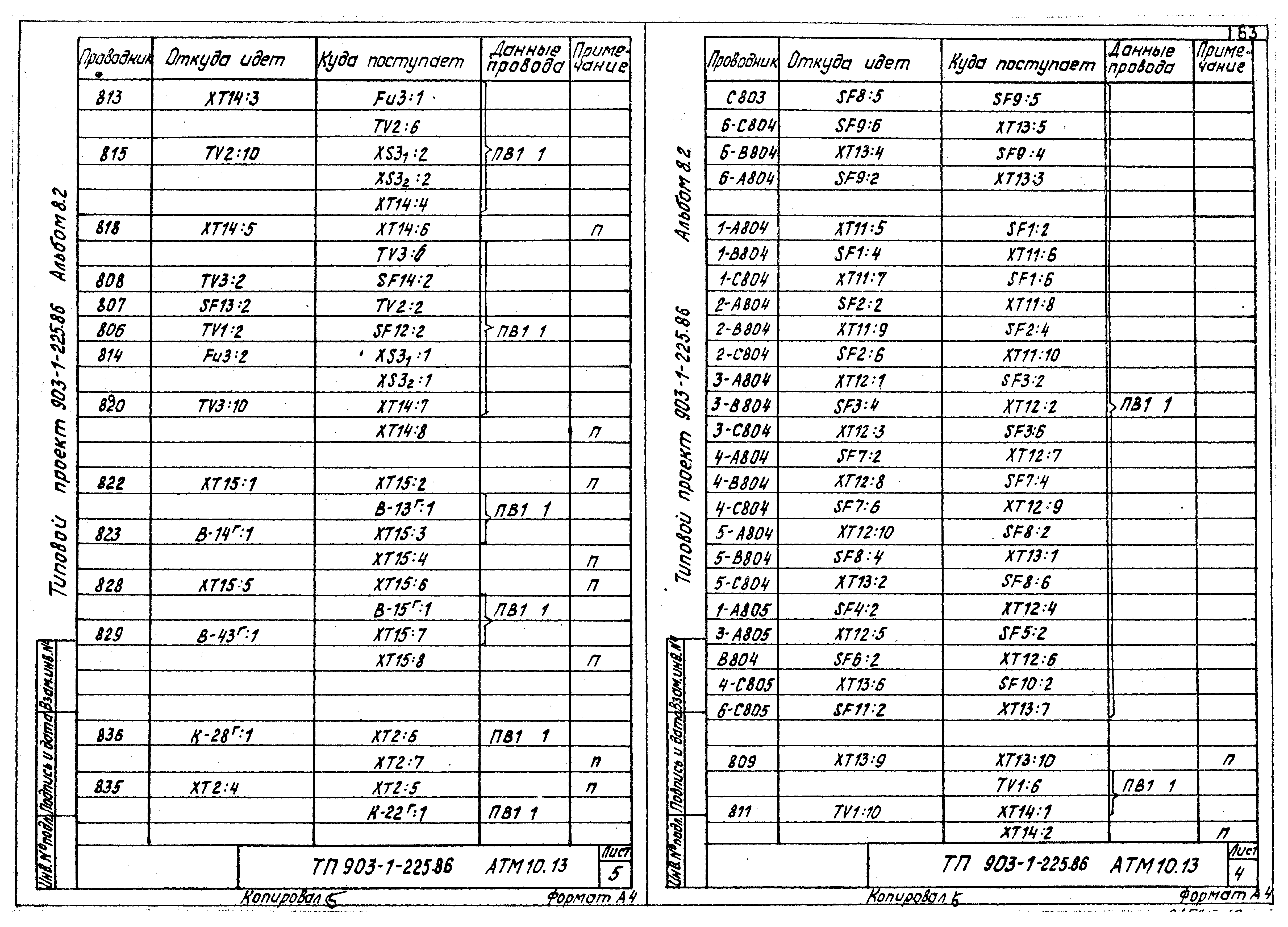 Типовой проект 903-1-225.86
