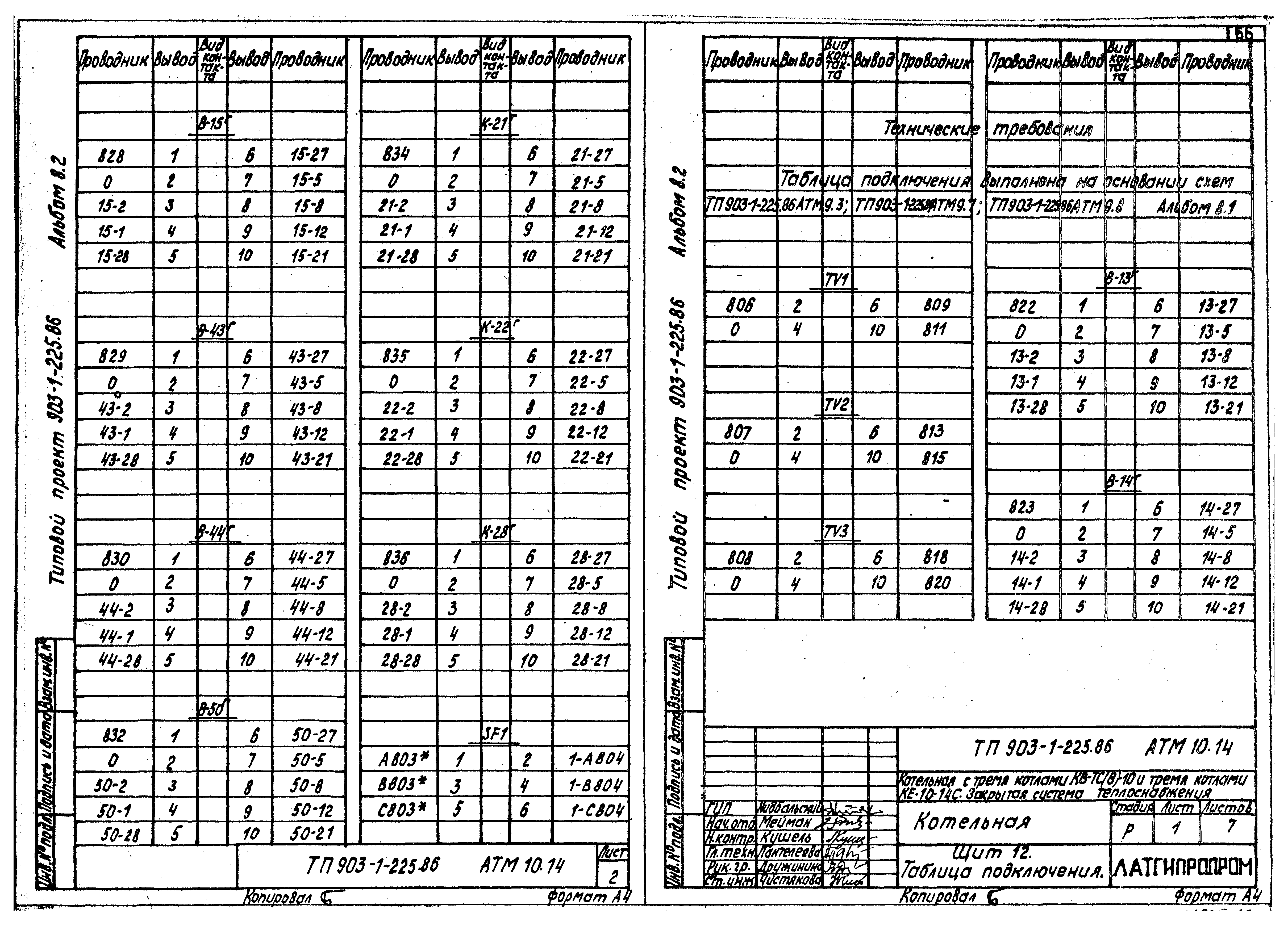 Типовой проект 903-1-225.86