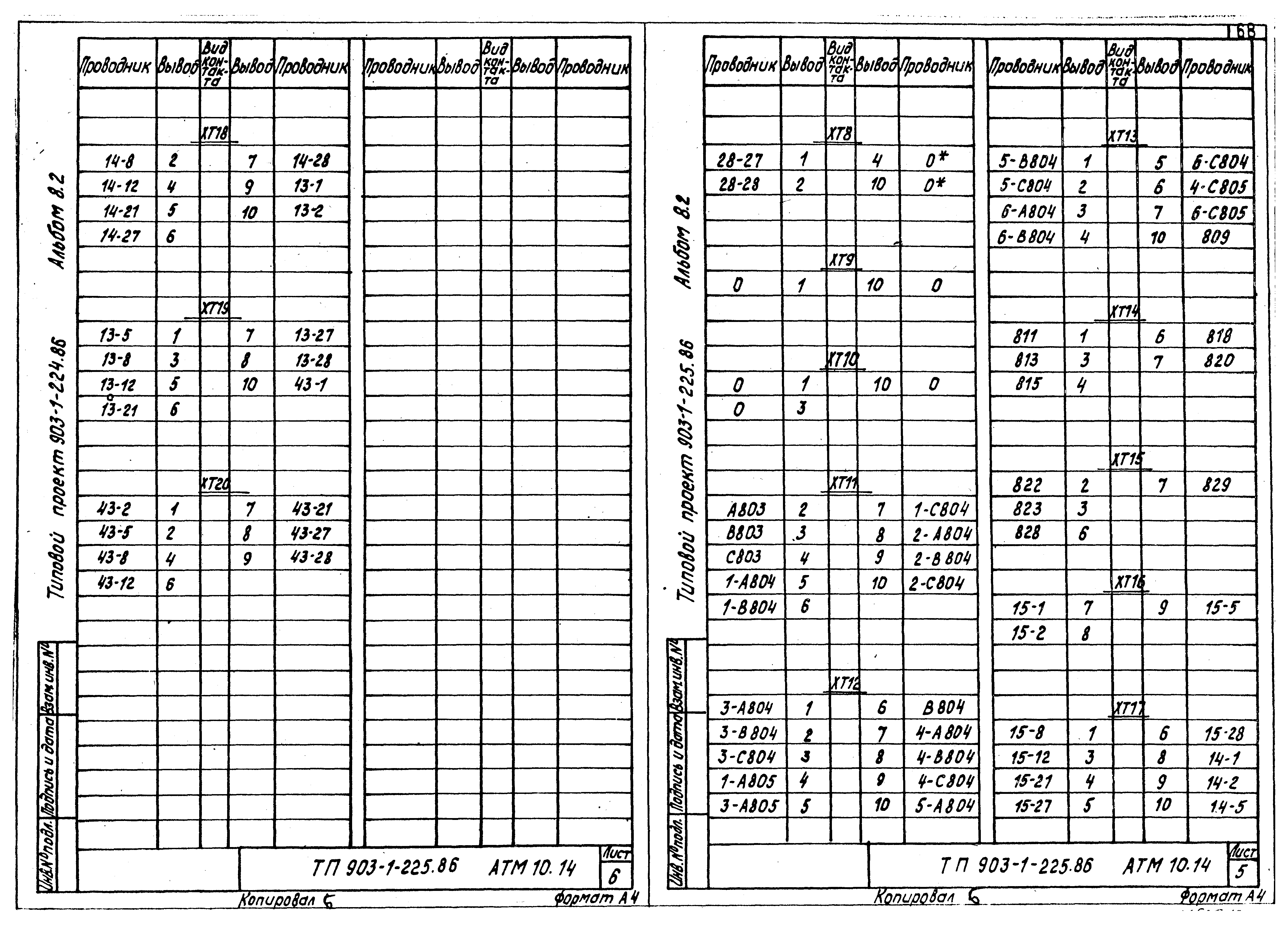 Типовой проект 903-1-225.86