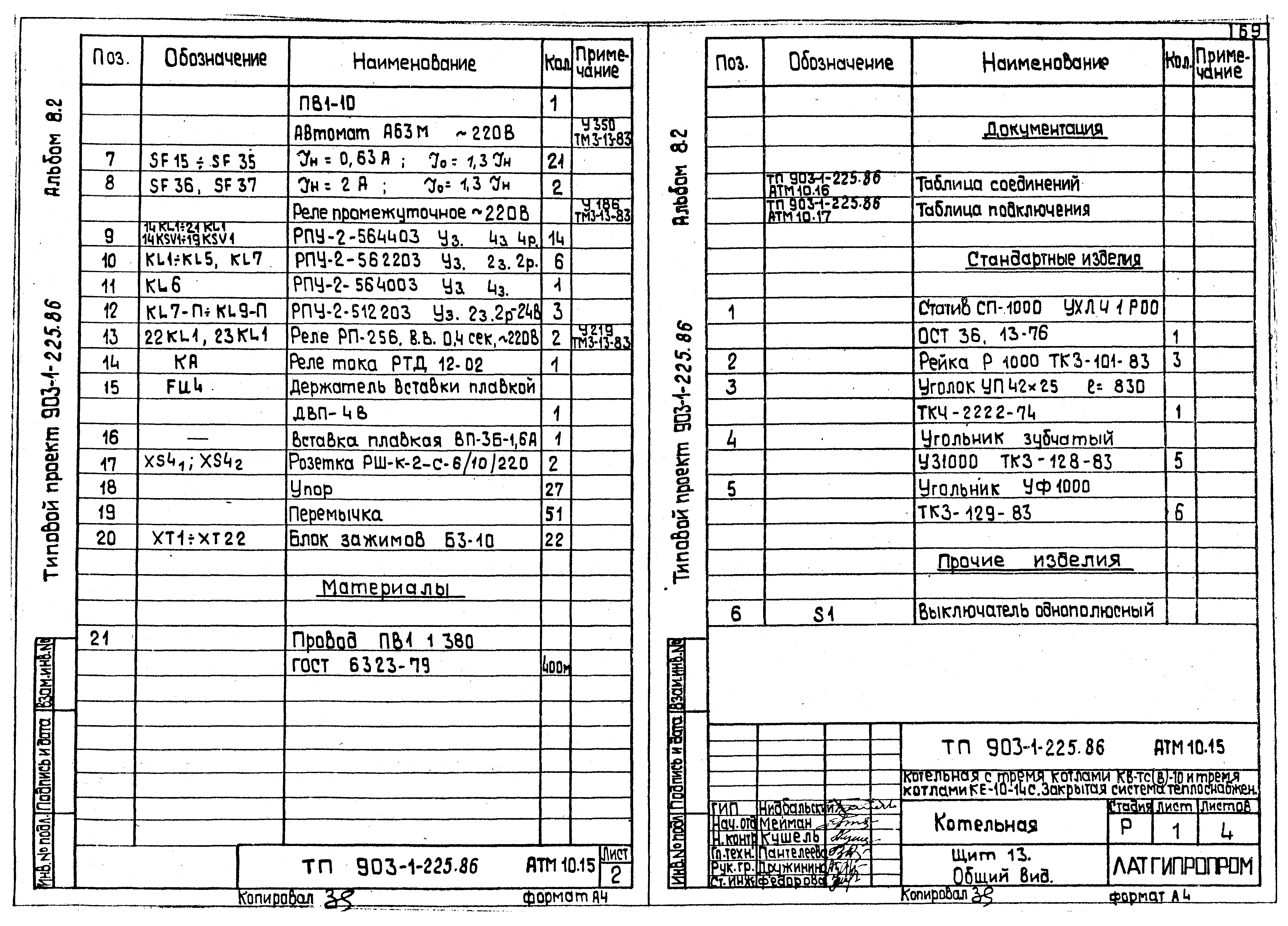Типовой проект 903-1-225.86