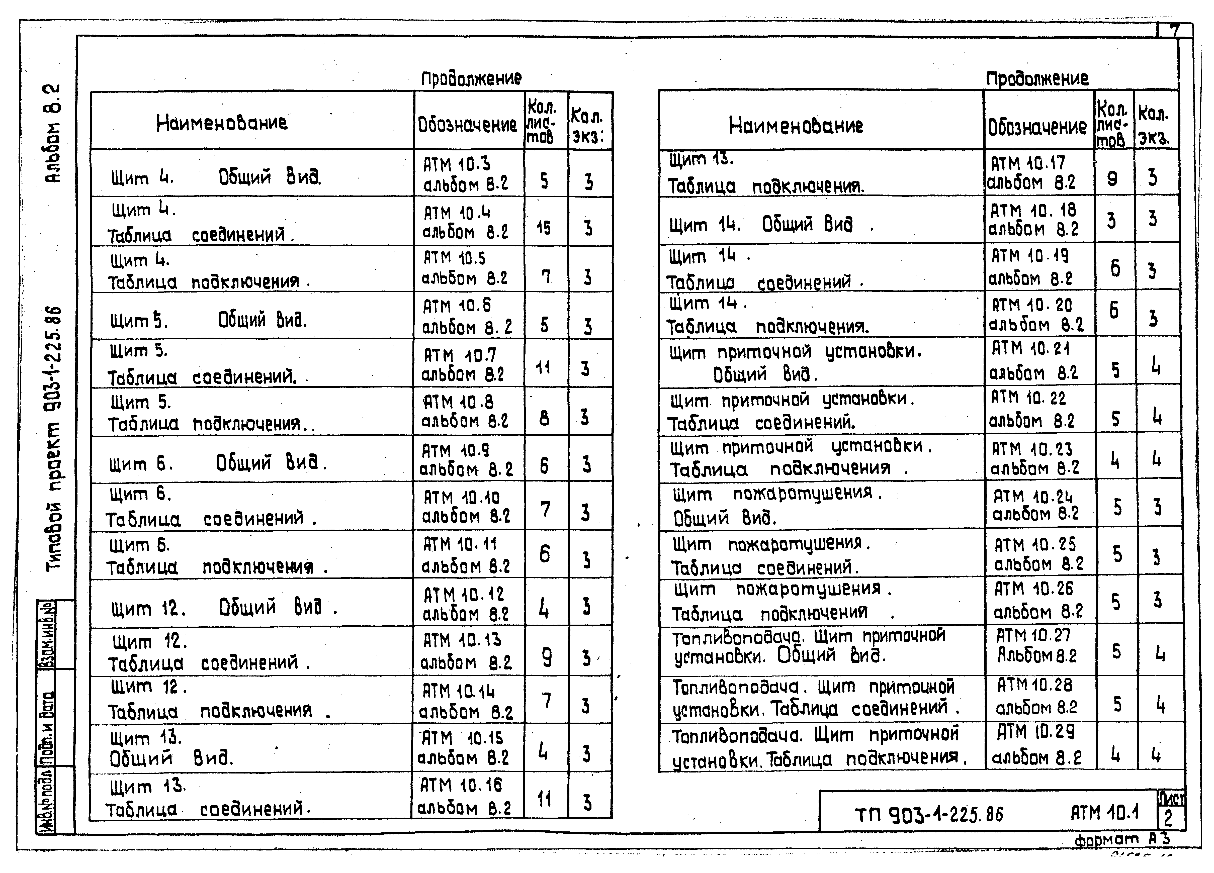Типовой проект 903-1-225.86