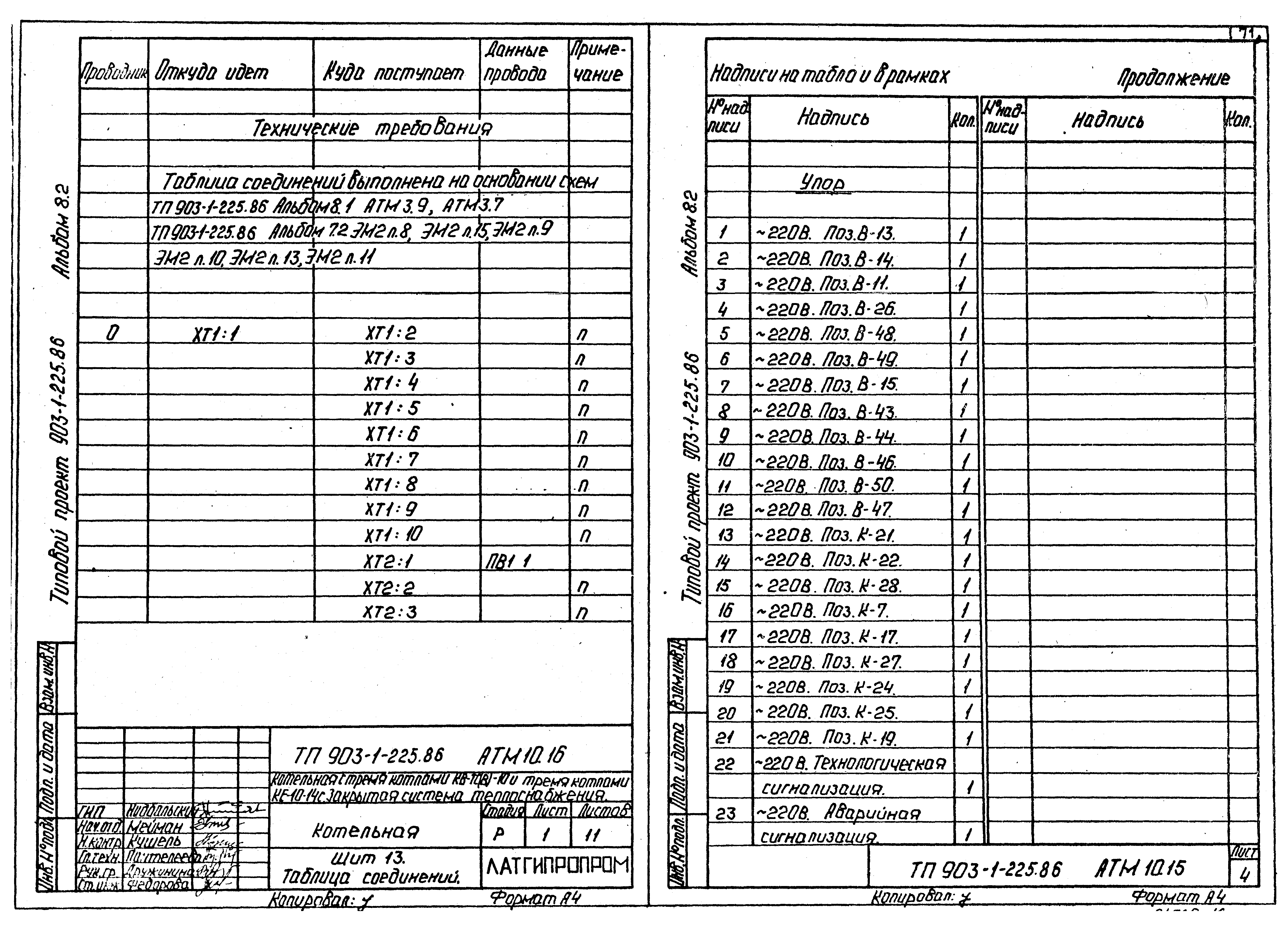 Типовой проект 903-1-225.86