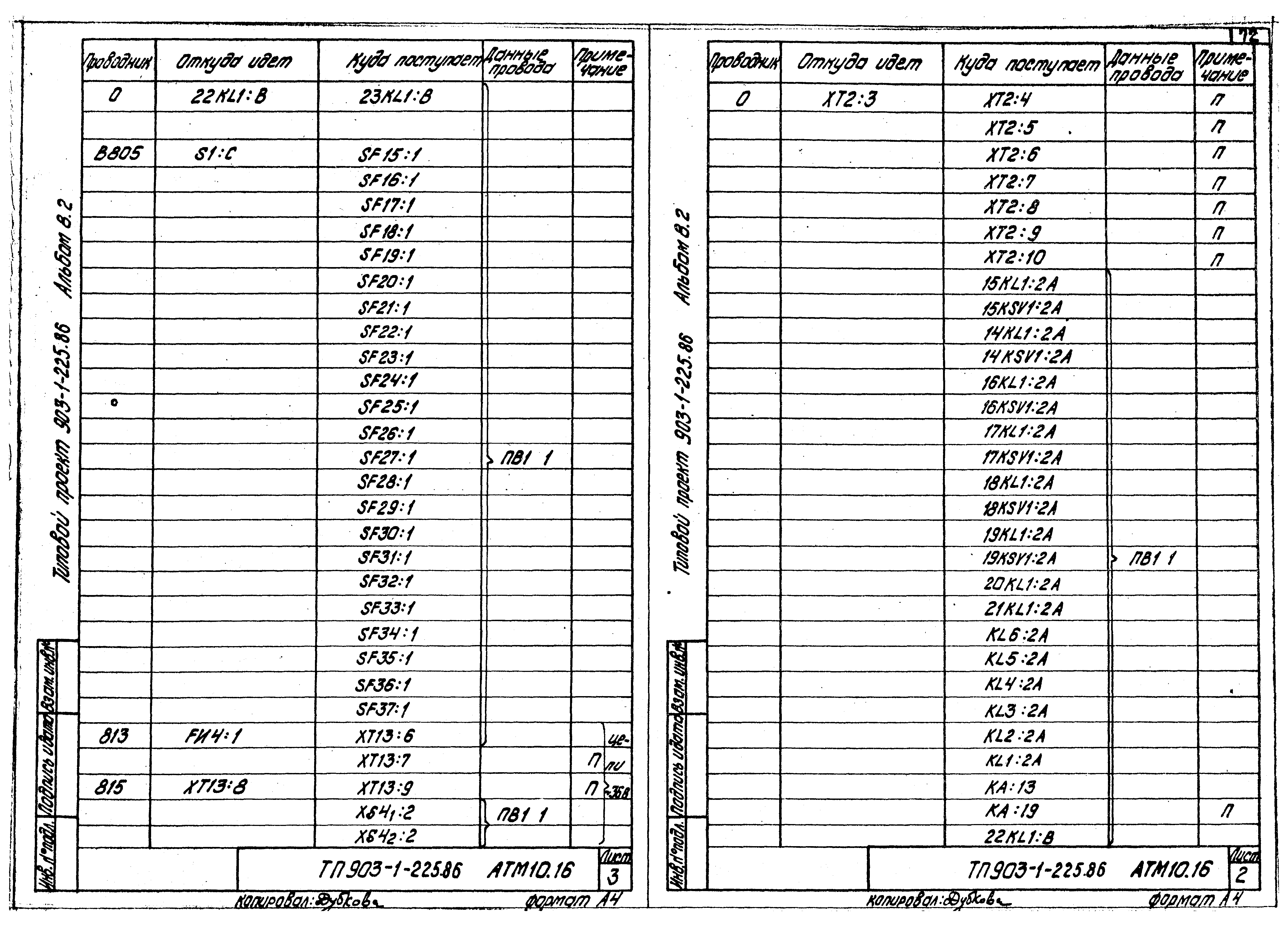 Типовой проект 903-1-225.86