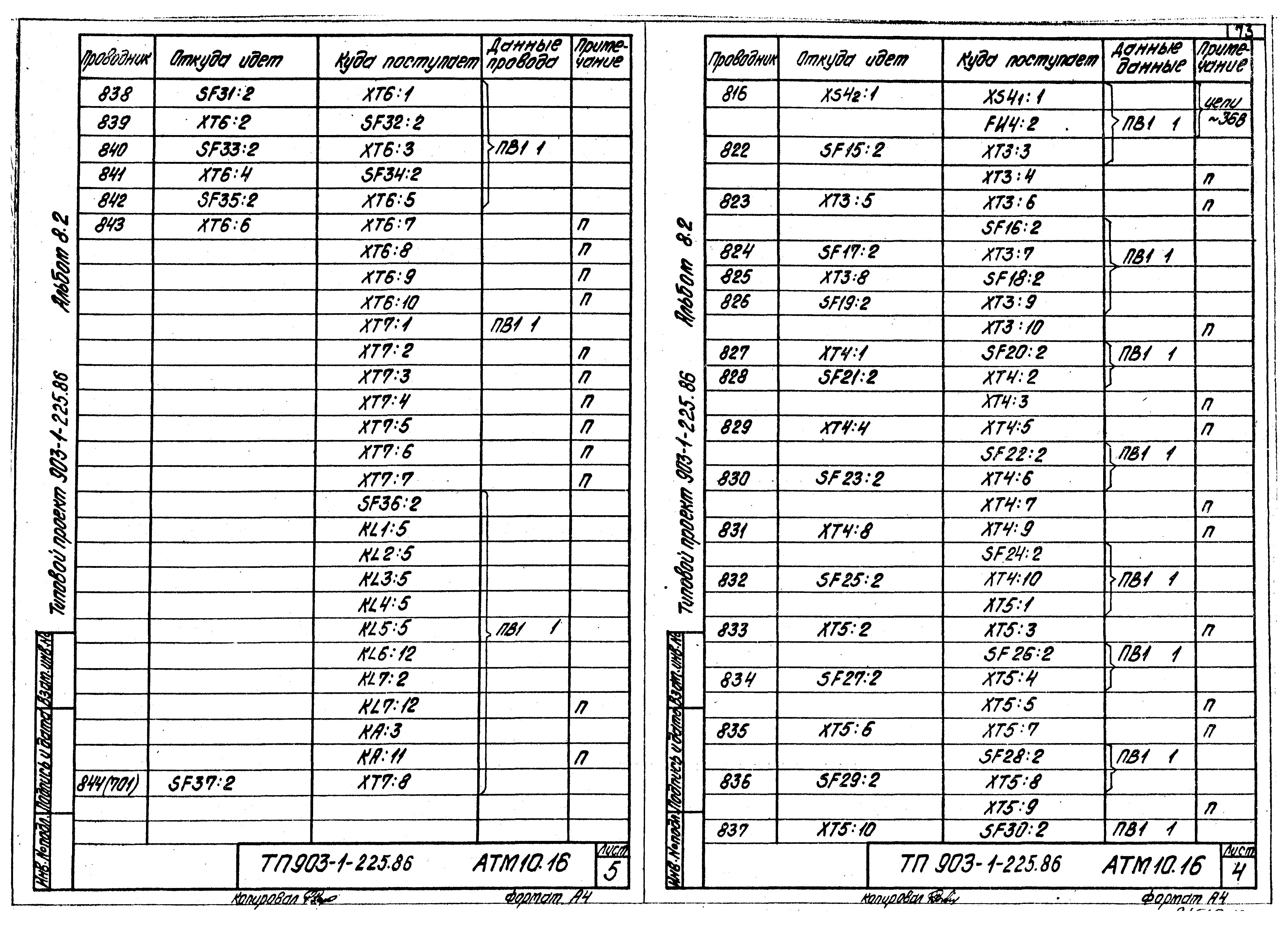 Типовой проект 903-1-225.86