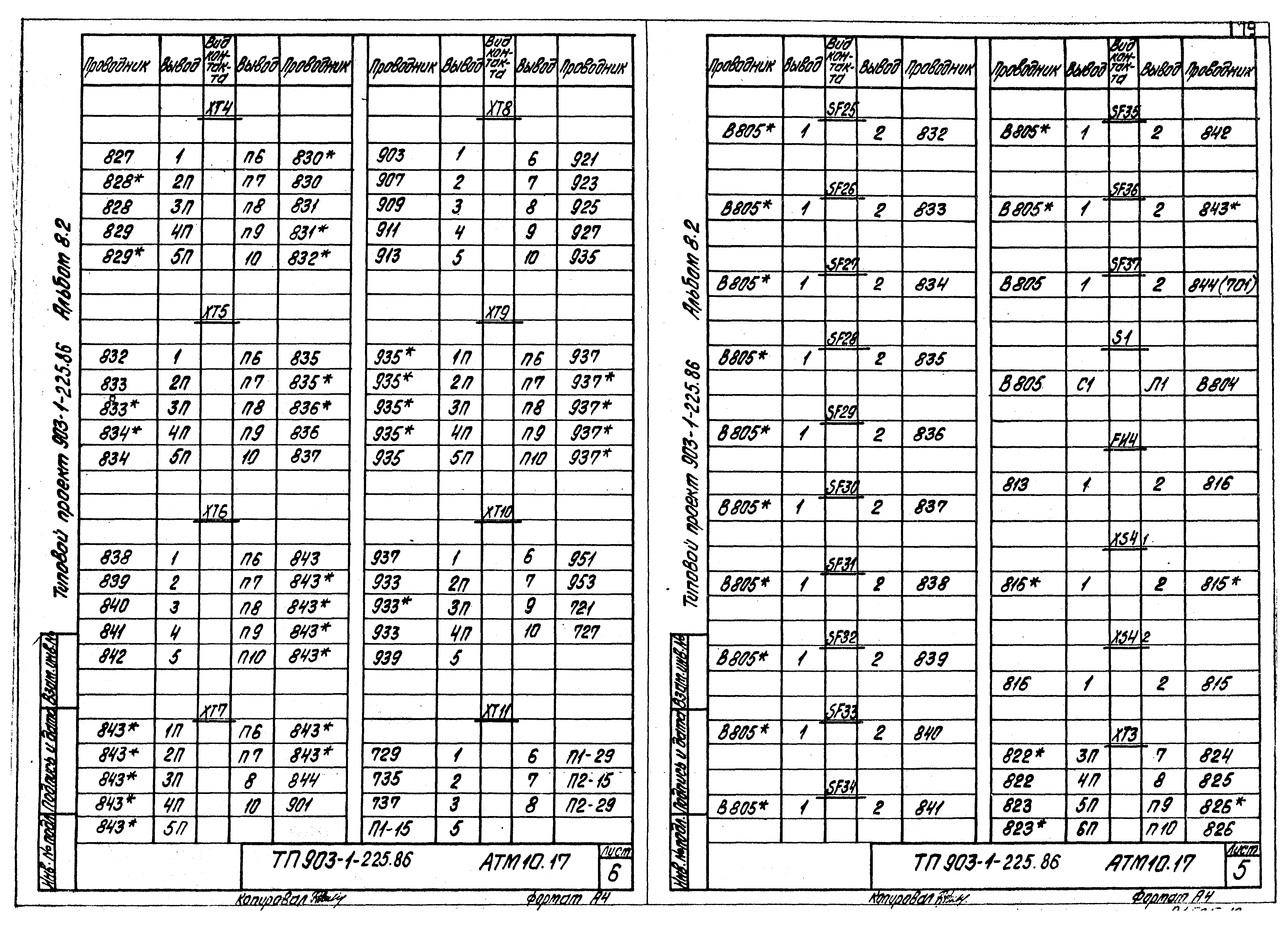 Типовой проект 903-1-225.86