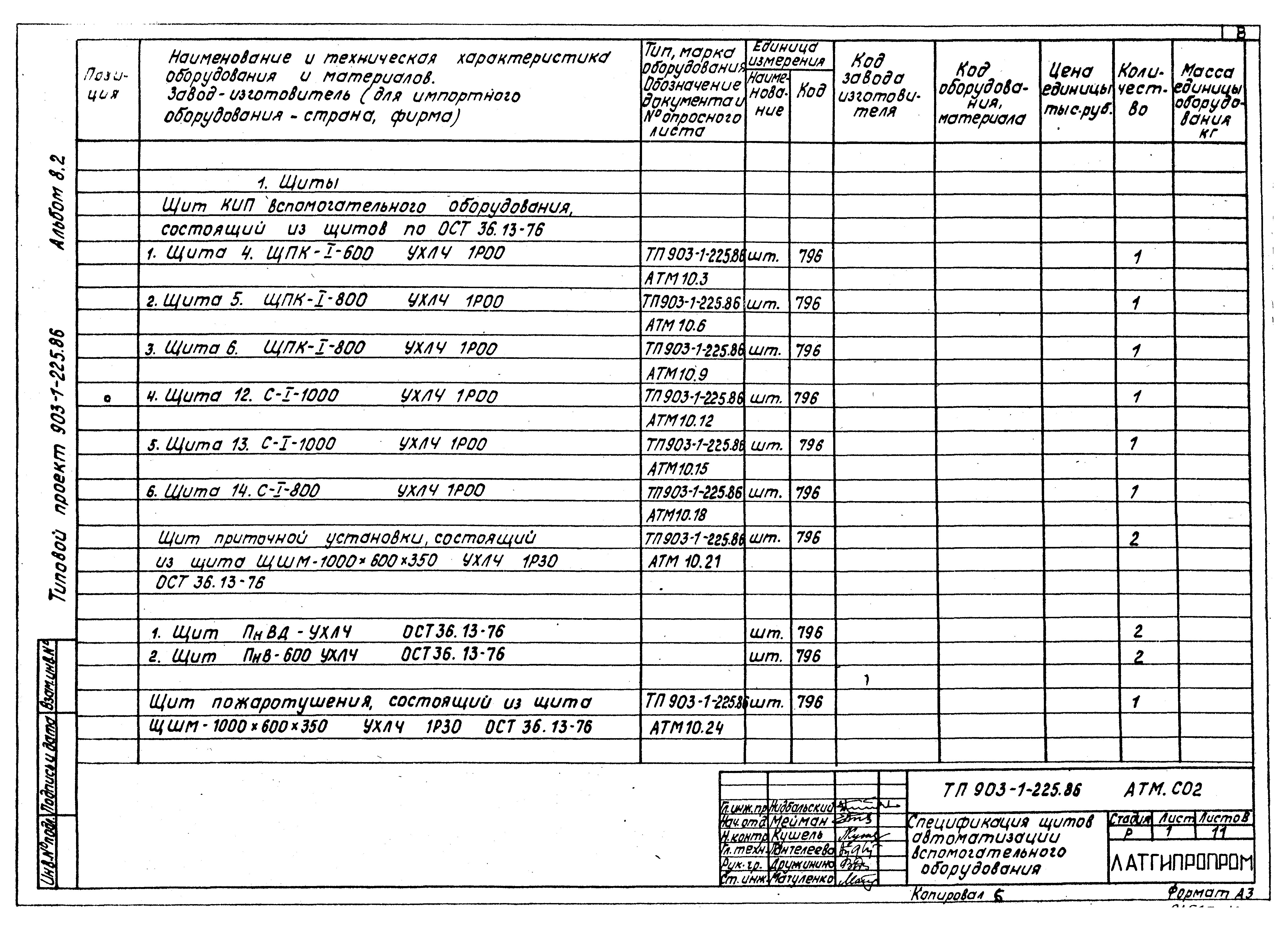 Типовой проект 903-1-225.86