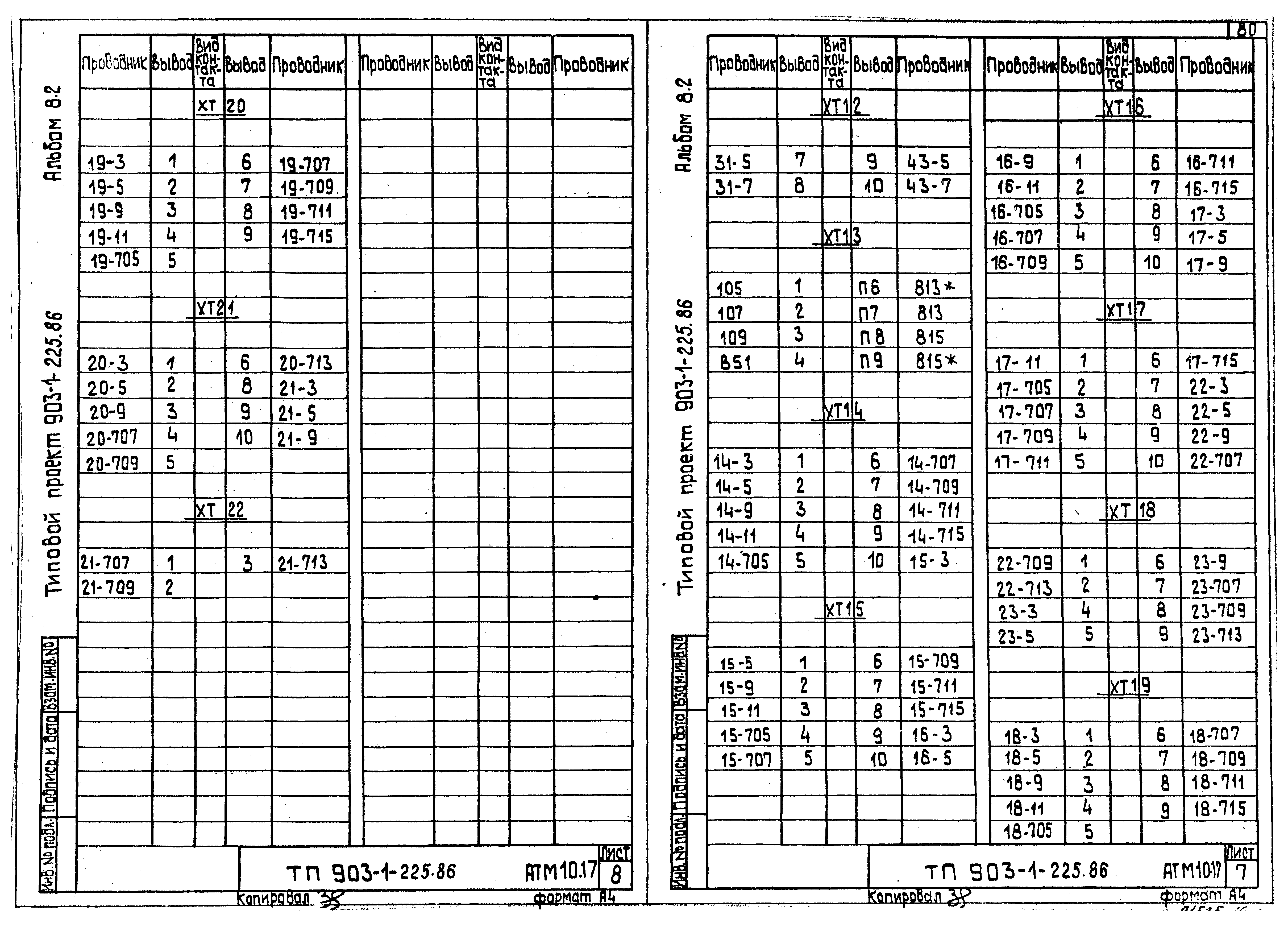 Типовой проект 903-1-225.86