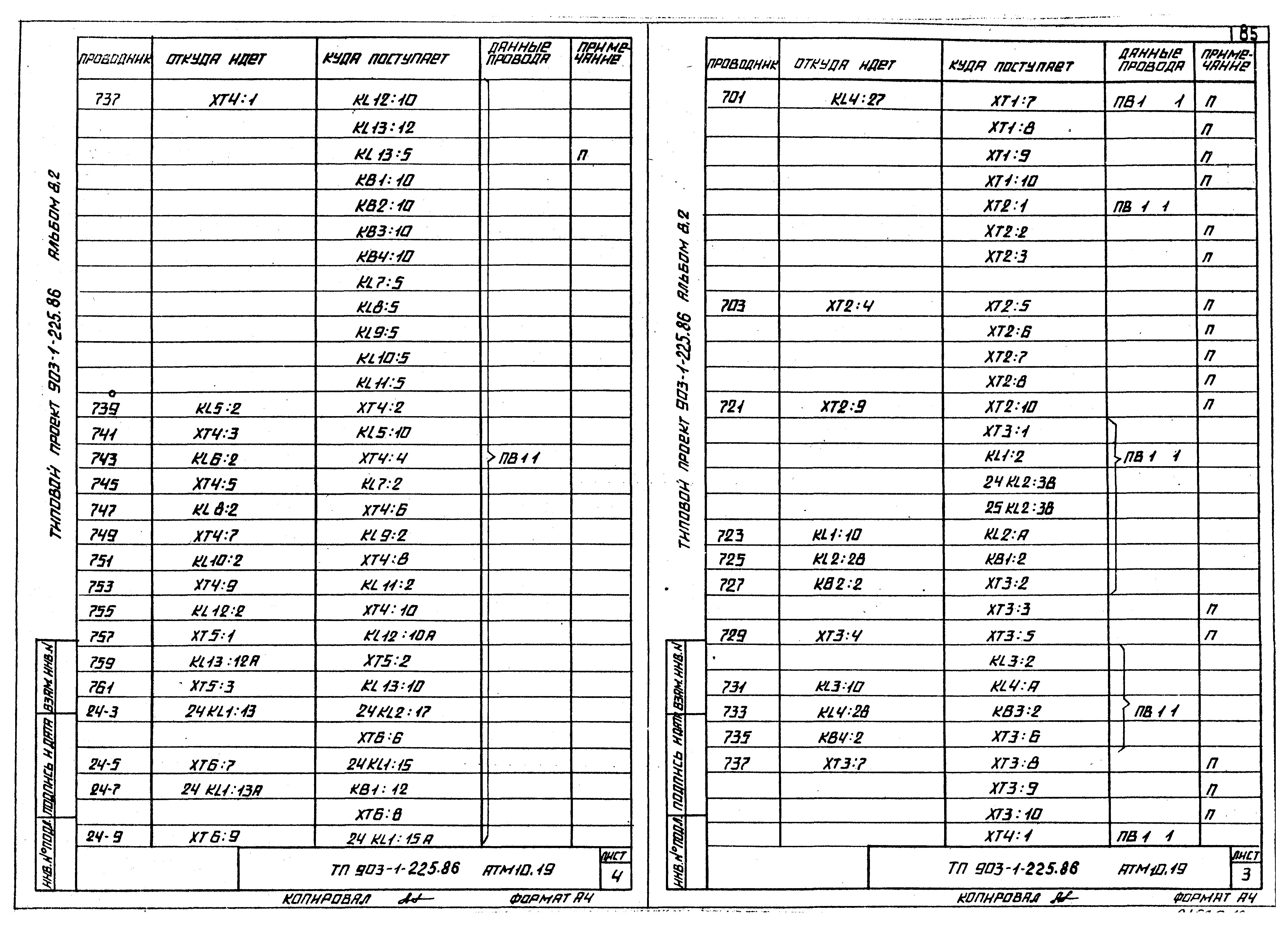 Типовой проект 903-1-225.86