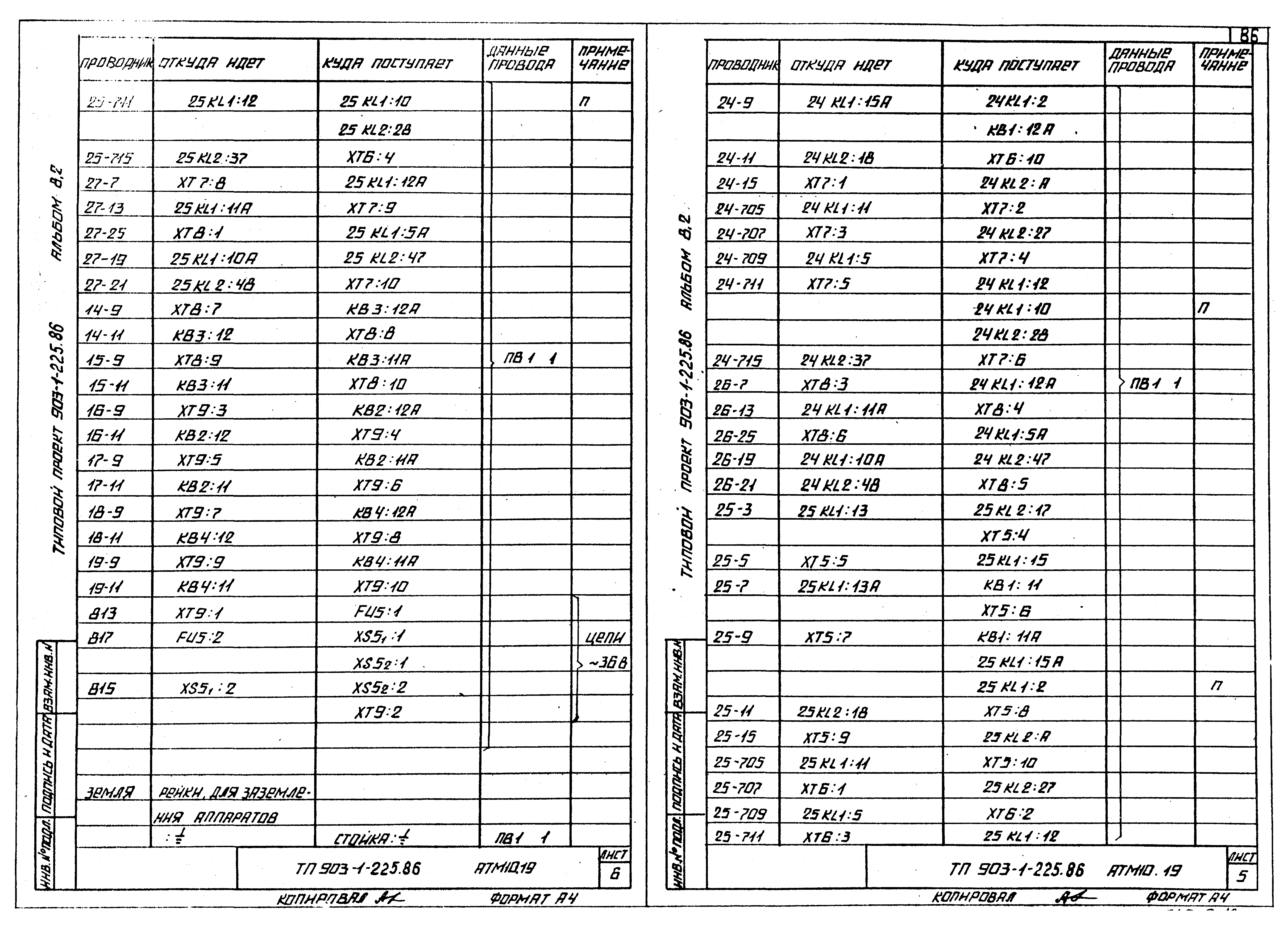 Типовой проект 903-1-225.86