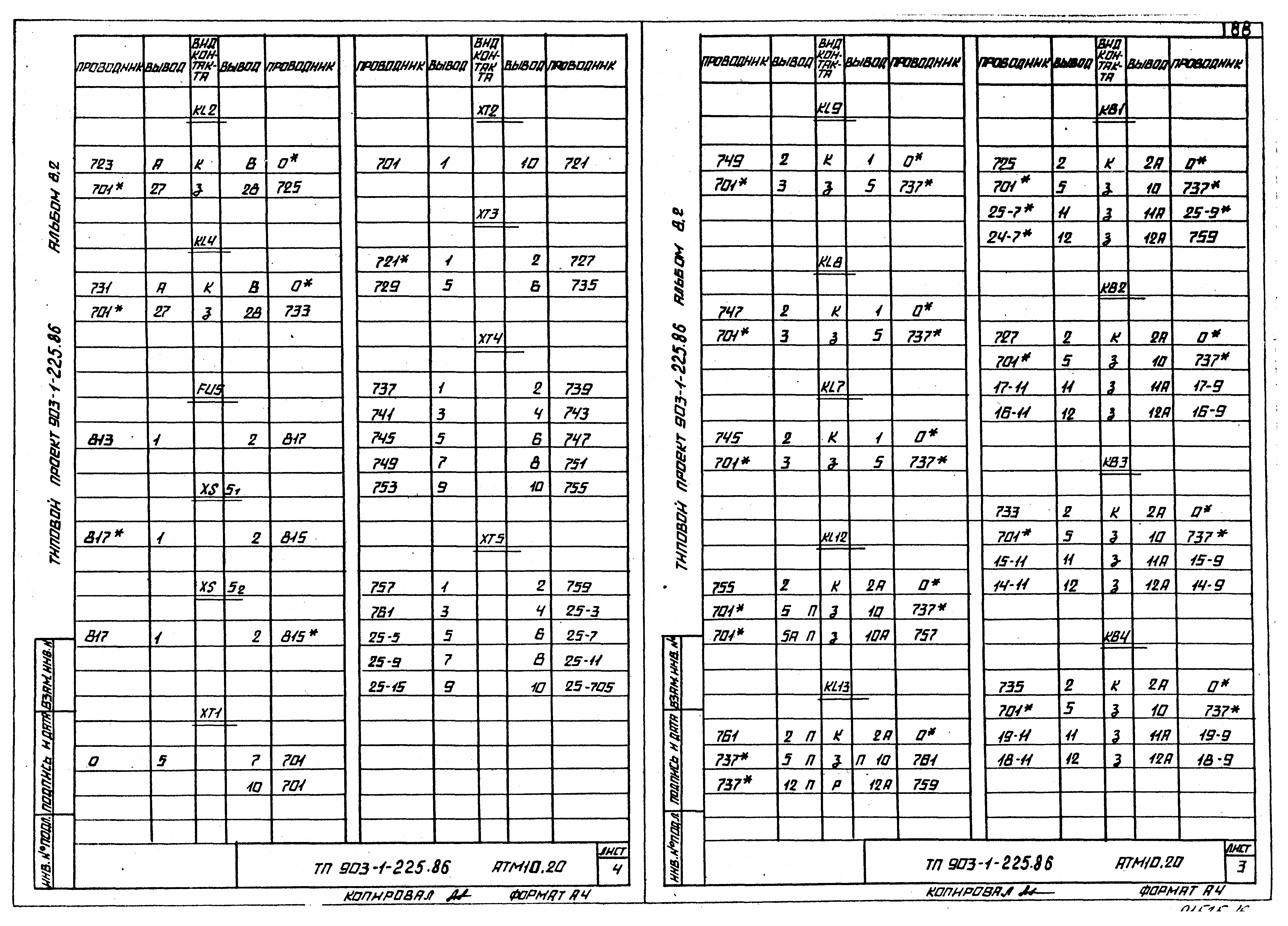 Типовой проект 903-1-225.86