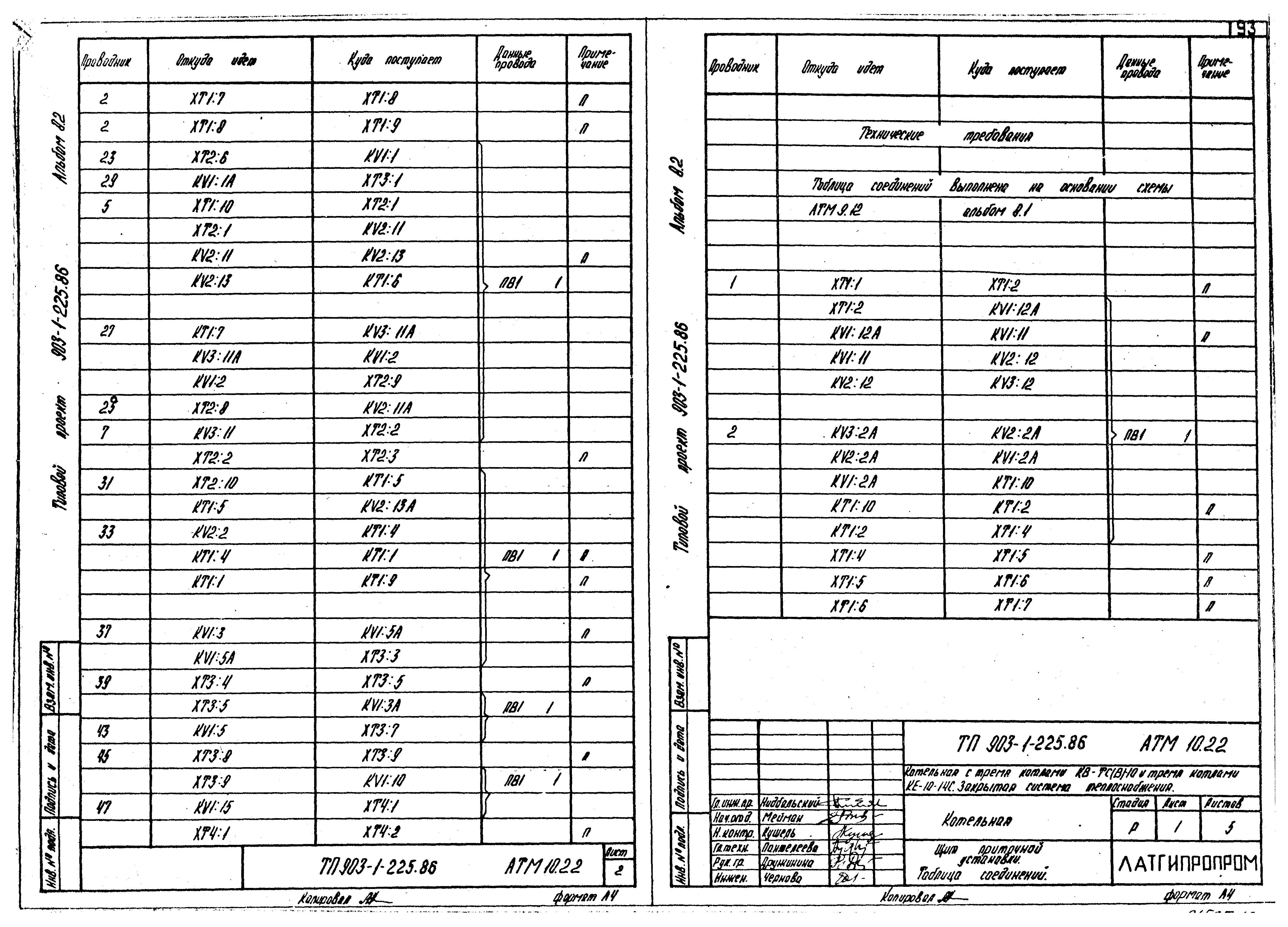 Типовой проект 903-1-225.86