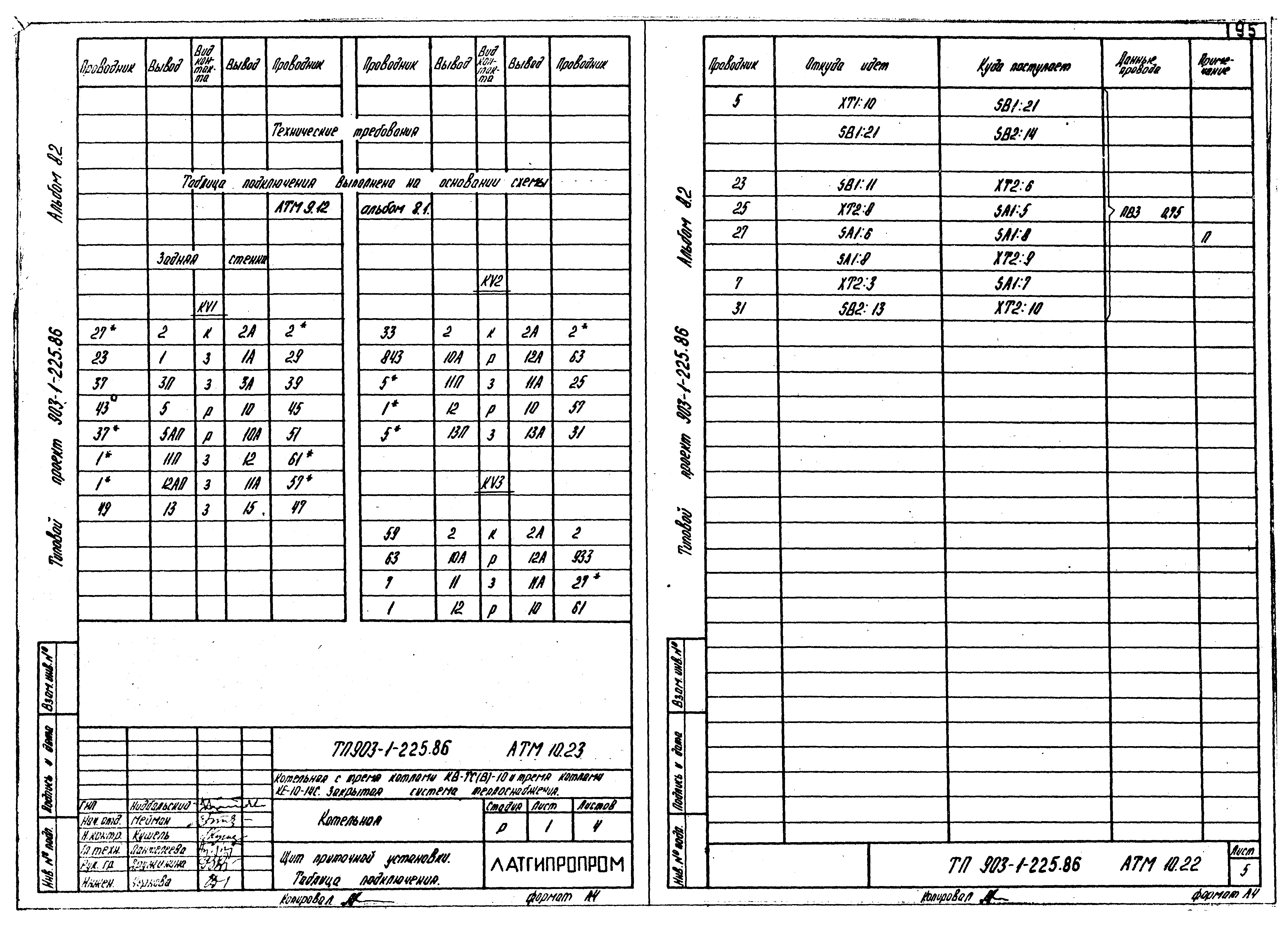 Типовой проект 903-1-225.86