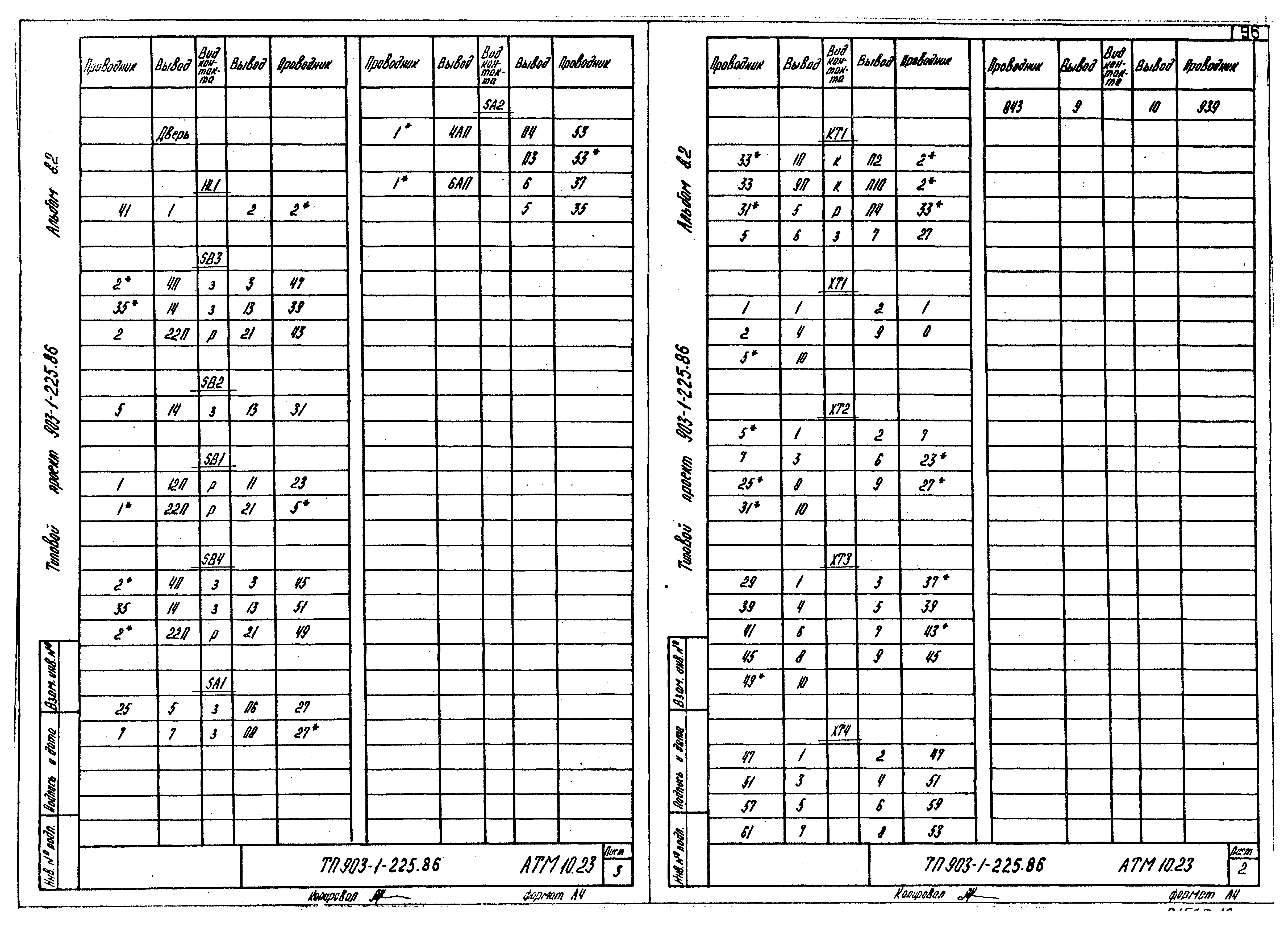 Типовой проект 903-1-225.86