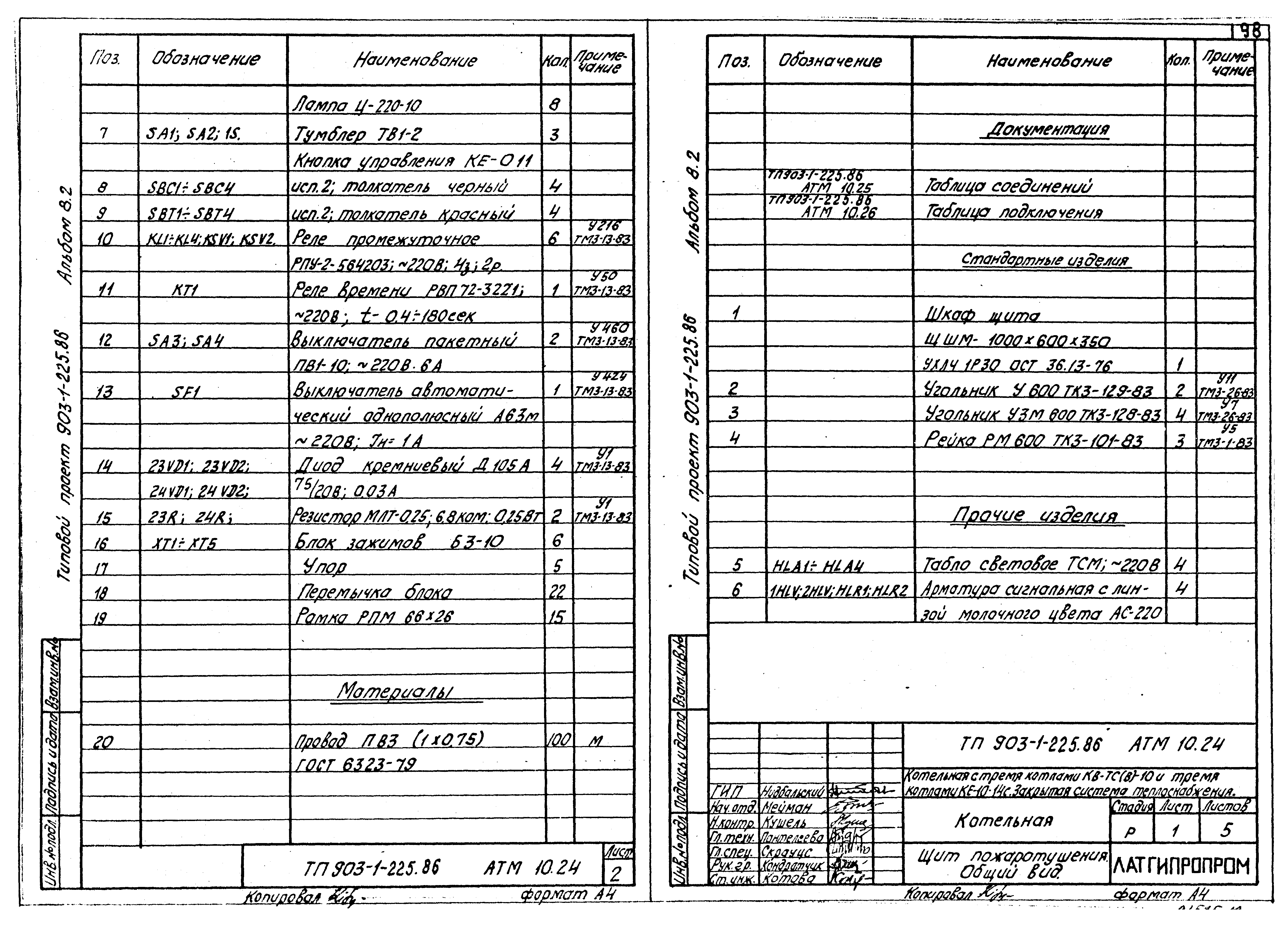 Типовой проект 903-1-225.86