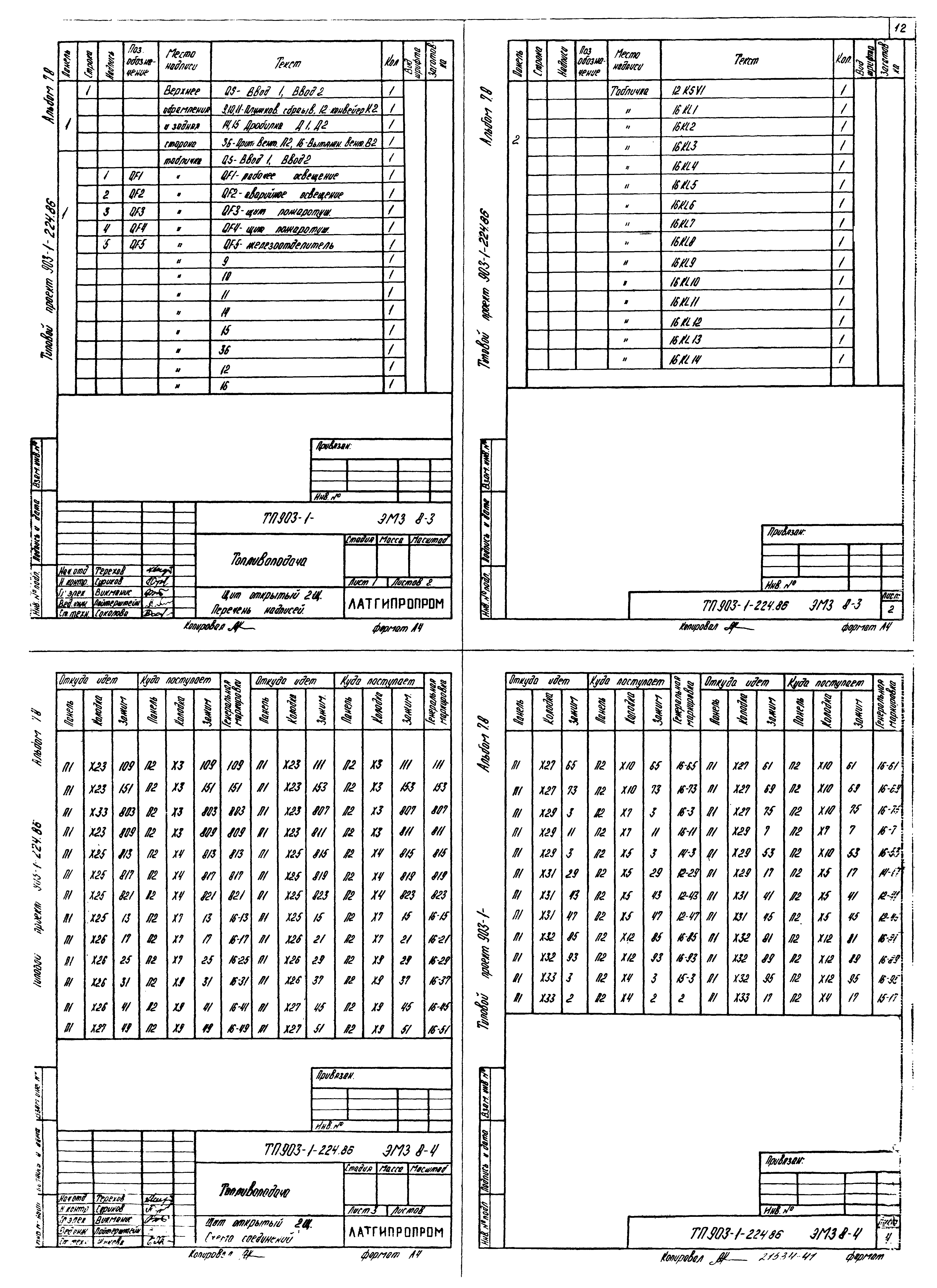 Типовой проект 903-1-225.86