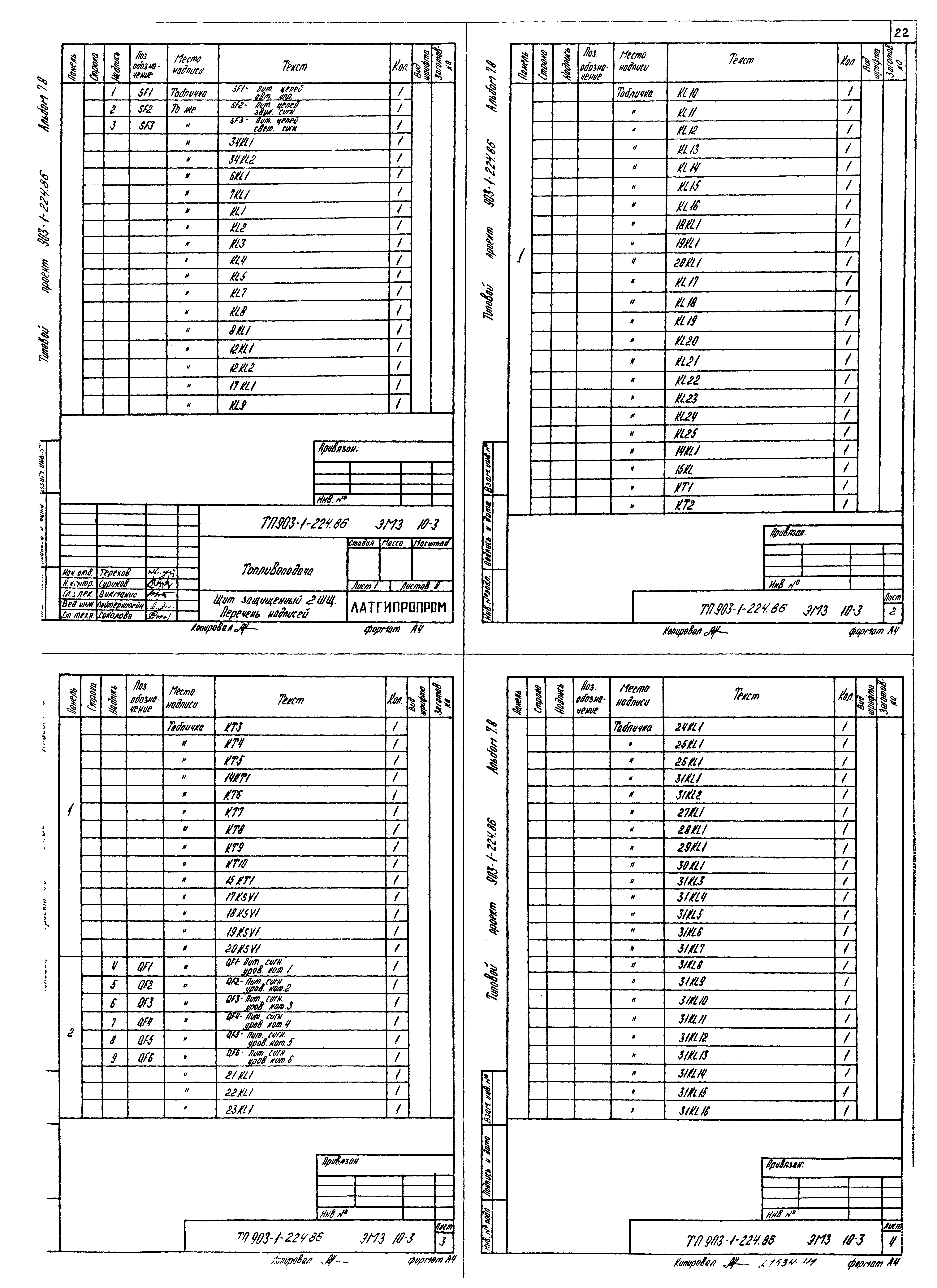 Типовой проект 903-1-225.86