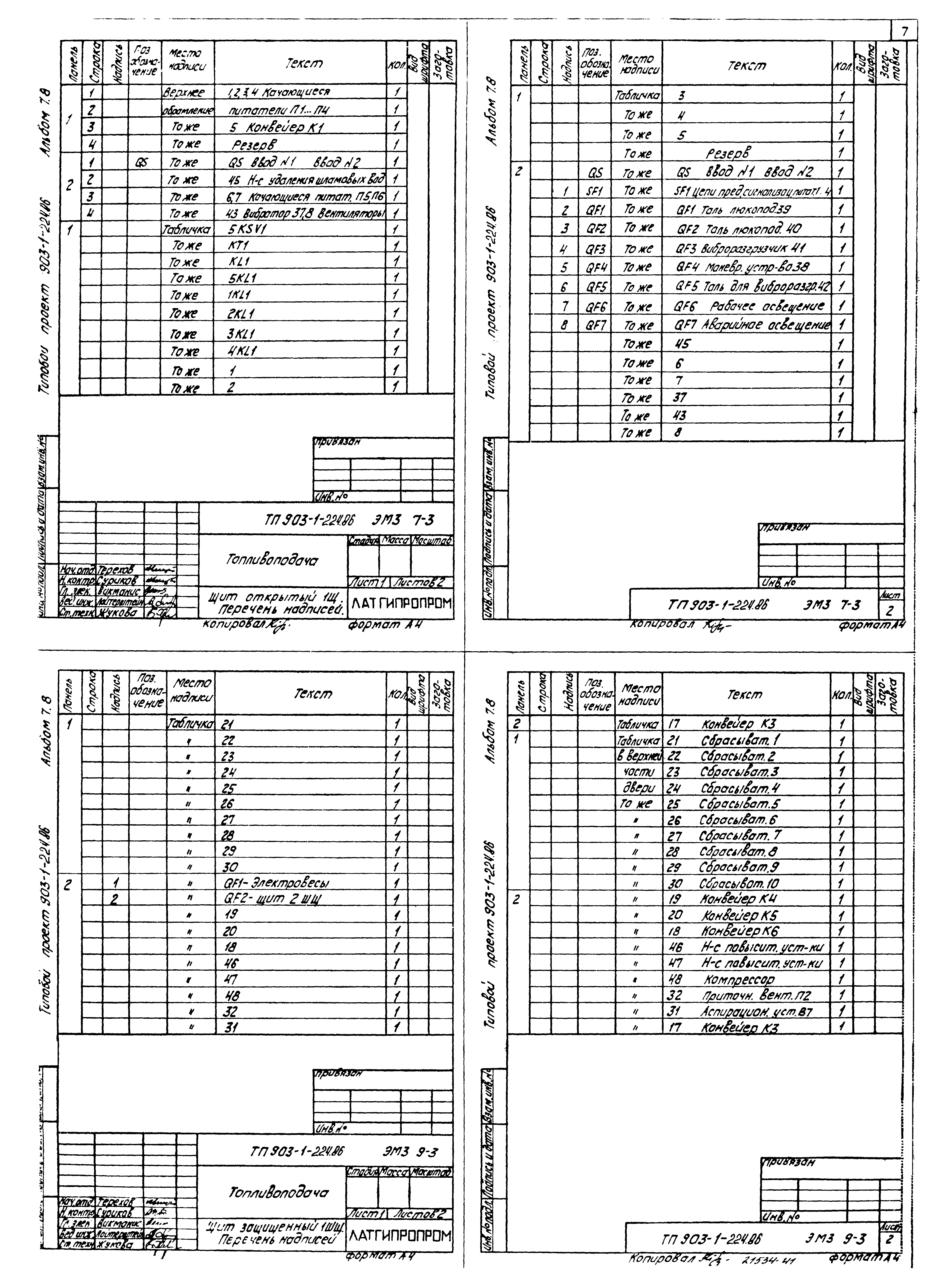 Типовой проект 903-1-225.86