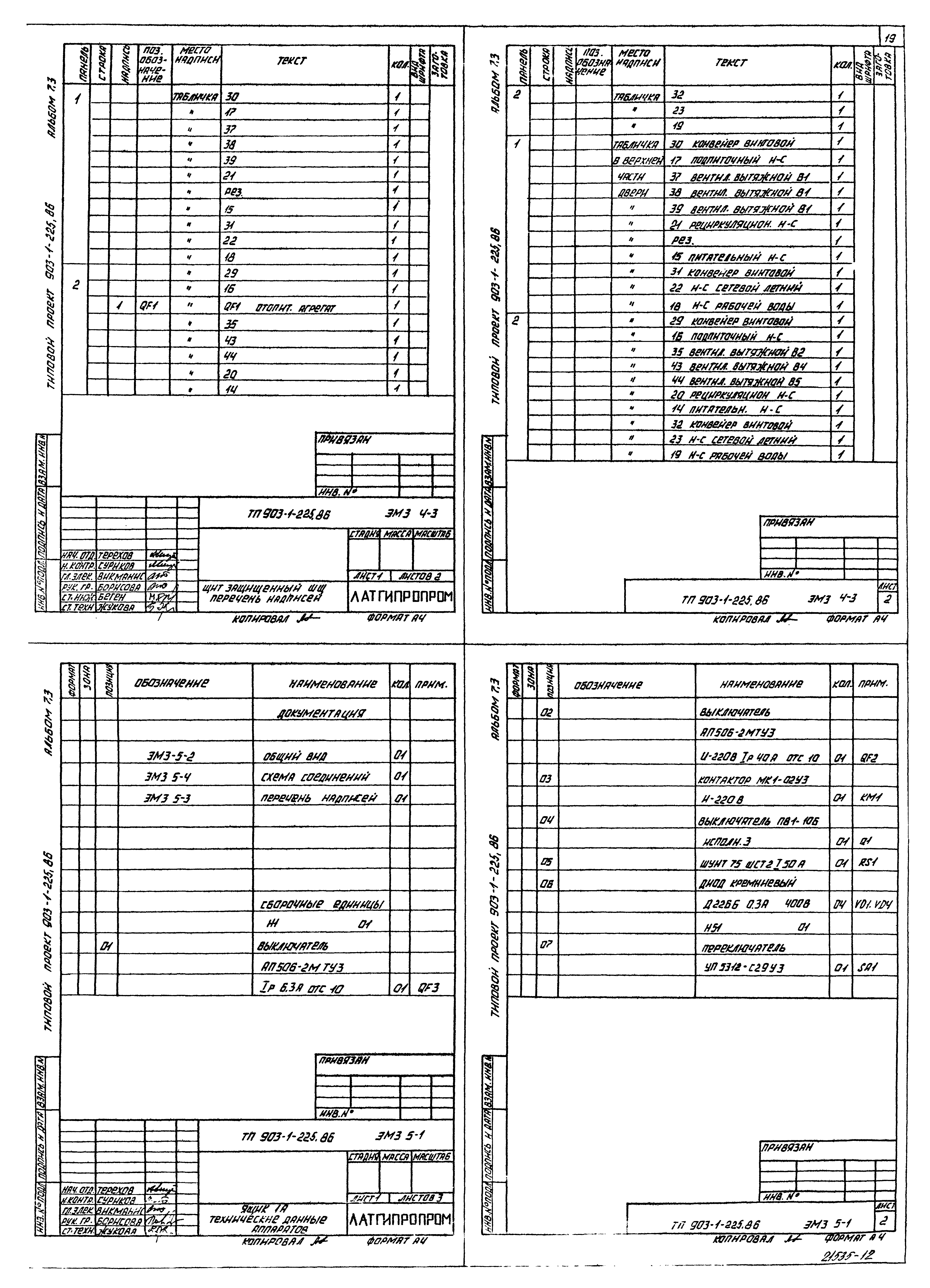 Типовой проект 903-1-225.86
