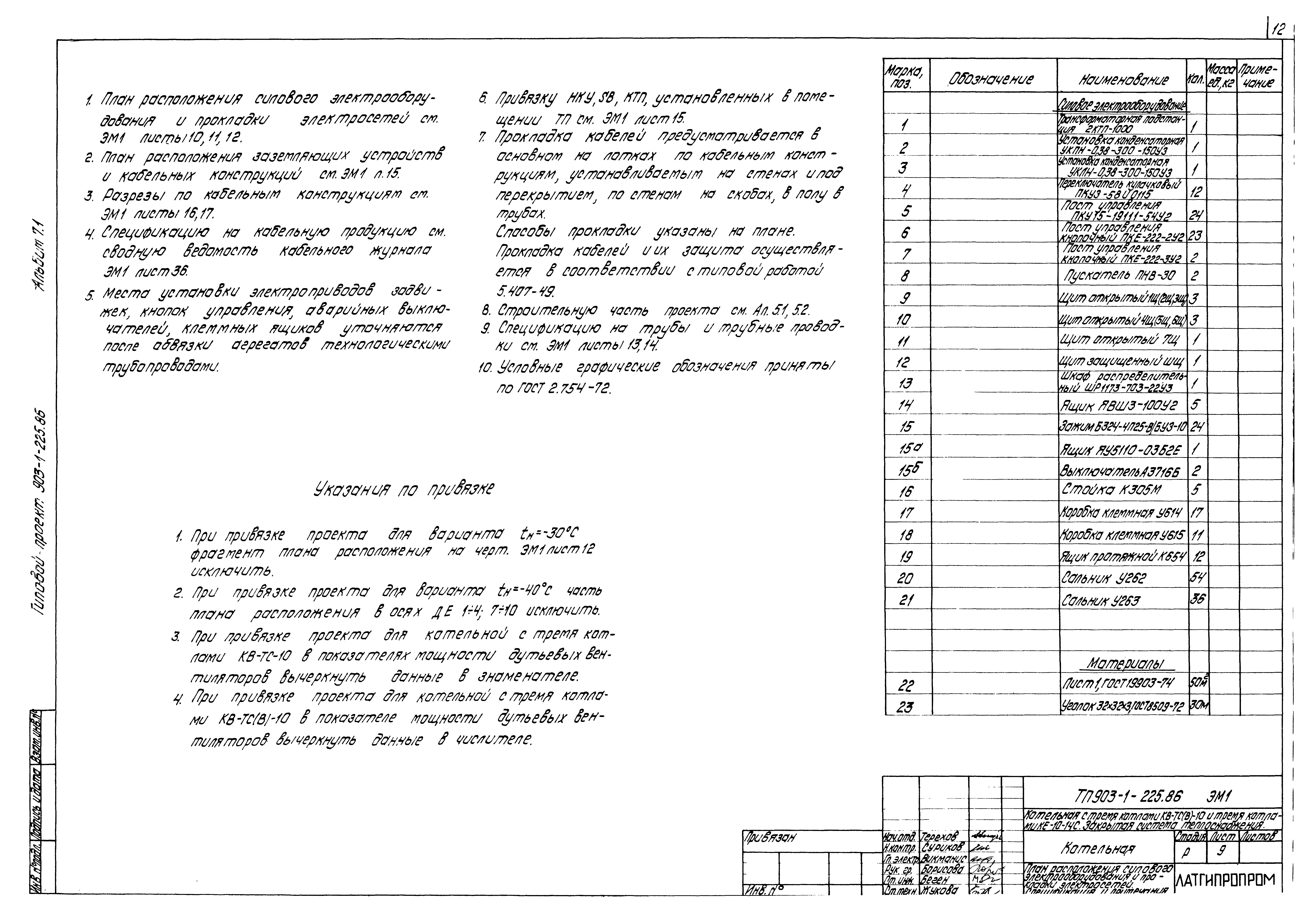 Типовой проект 903-1-225.86