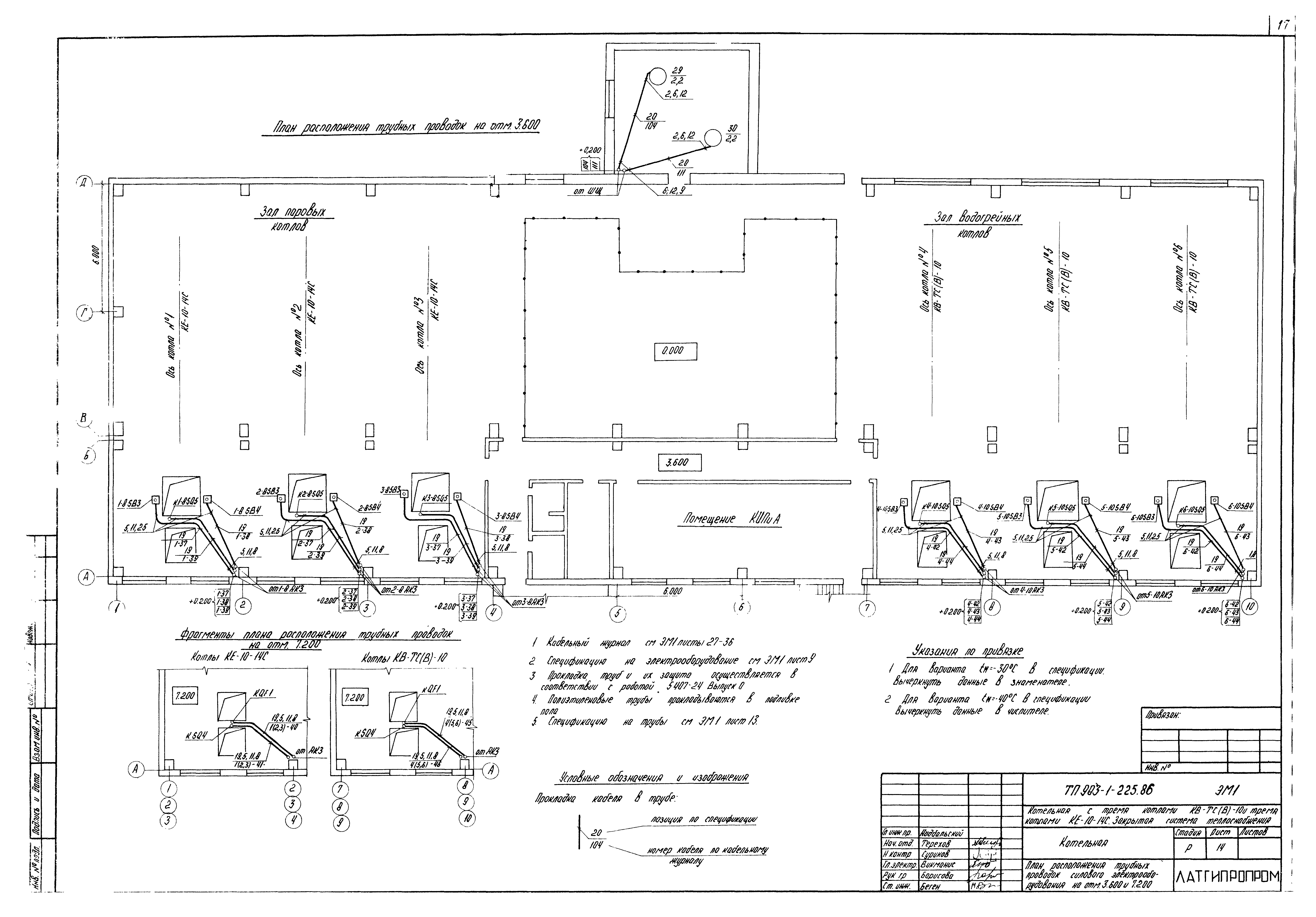Типовой проект 903-1-225.86