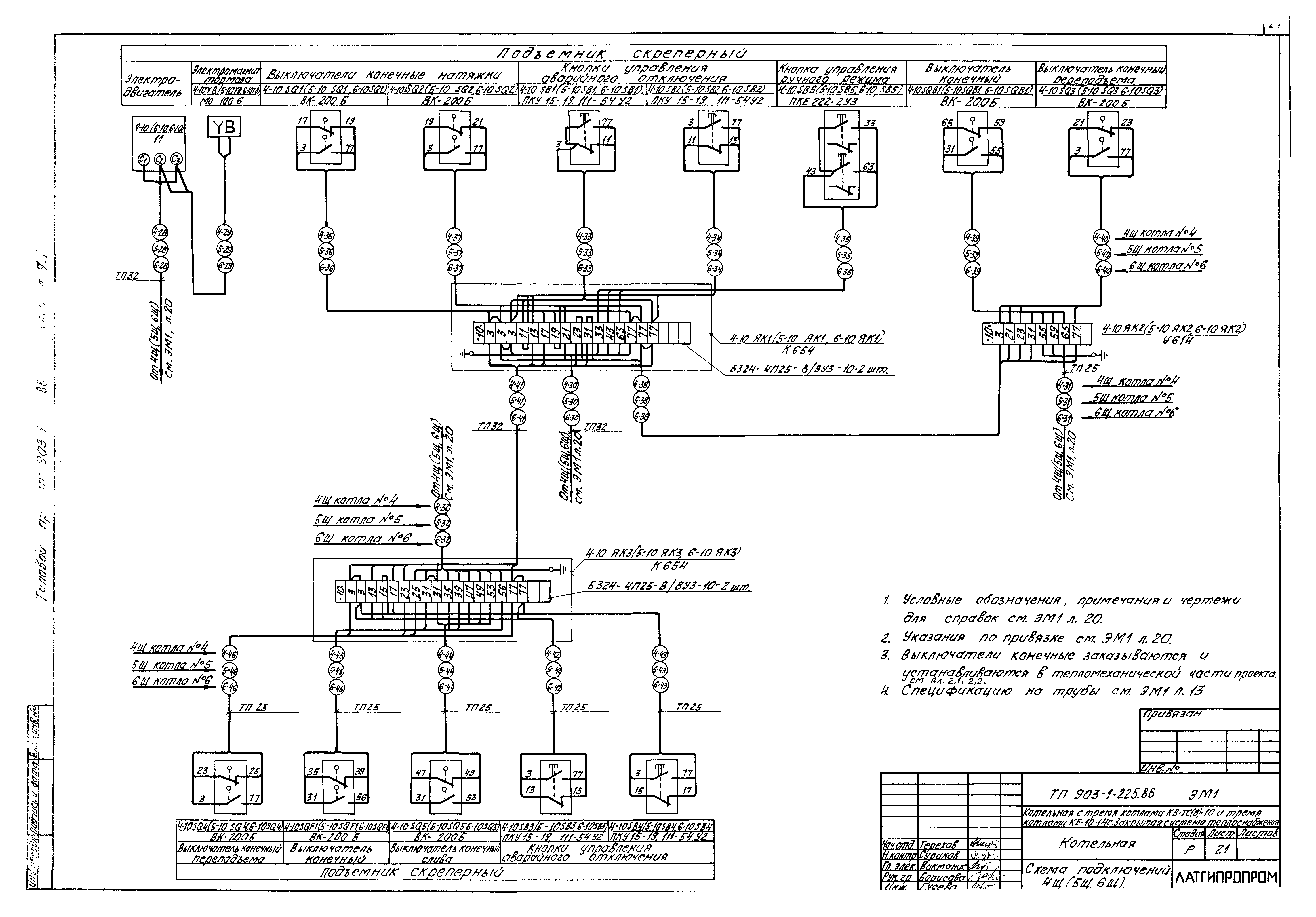 Типовой проект 903-1-225.86