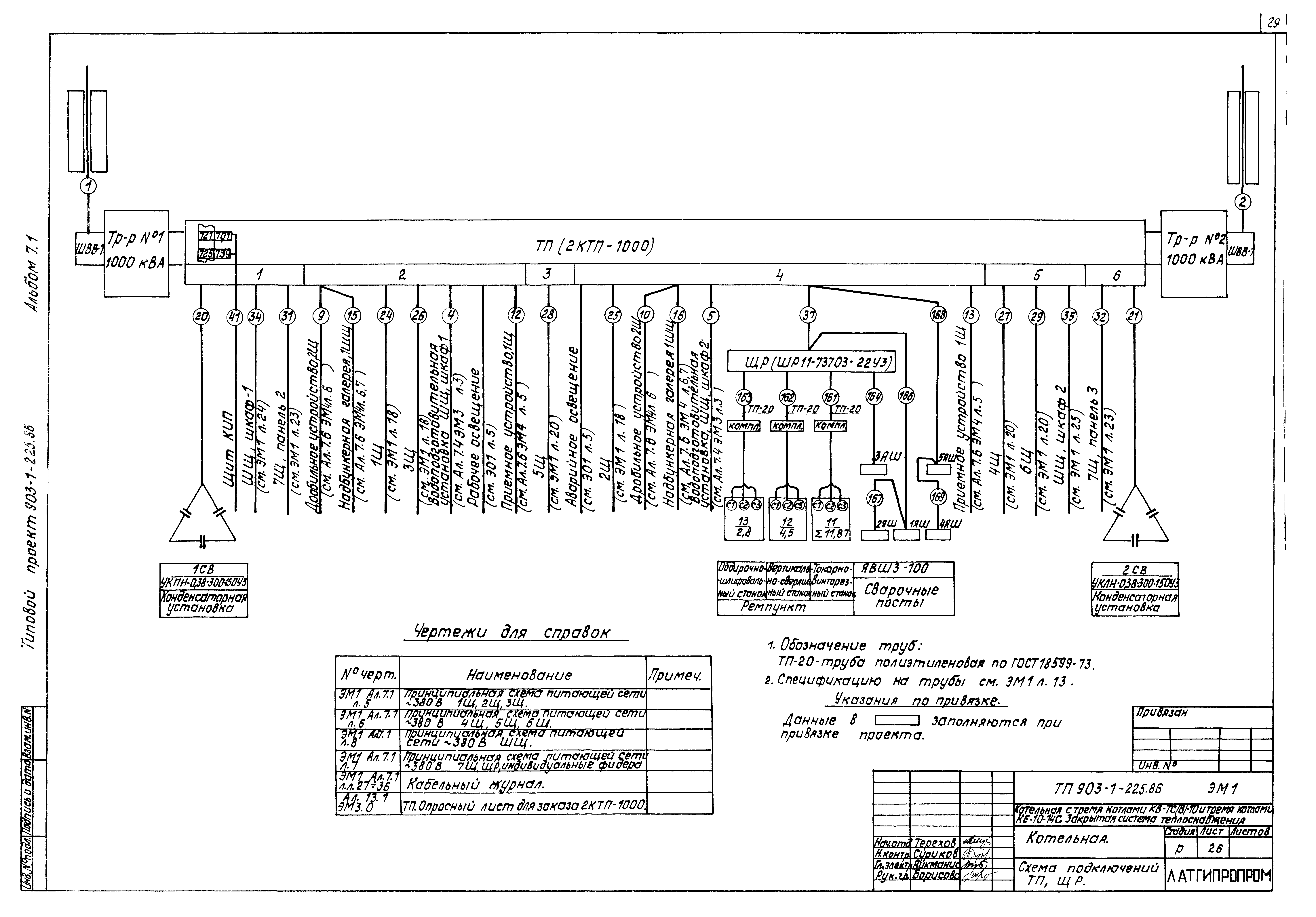 Типовой проект 903-1-225.86