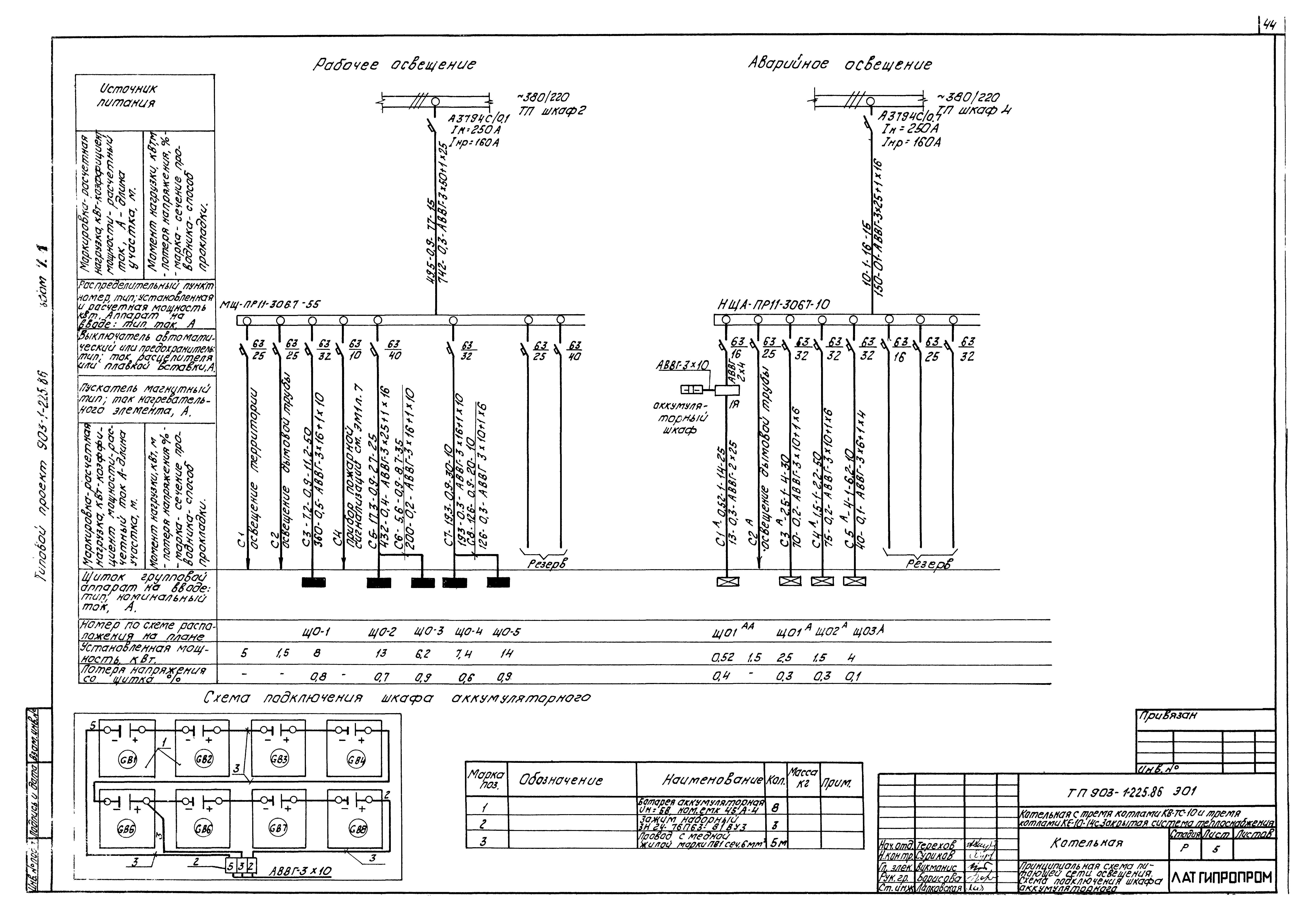 Типовой проект 903-1-225.86