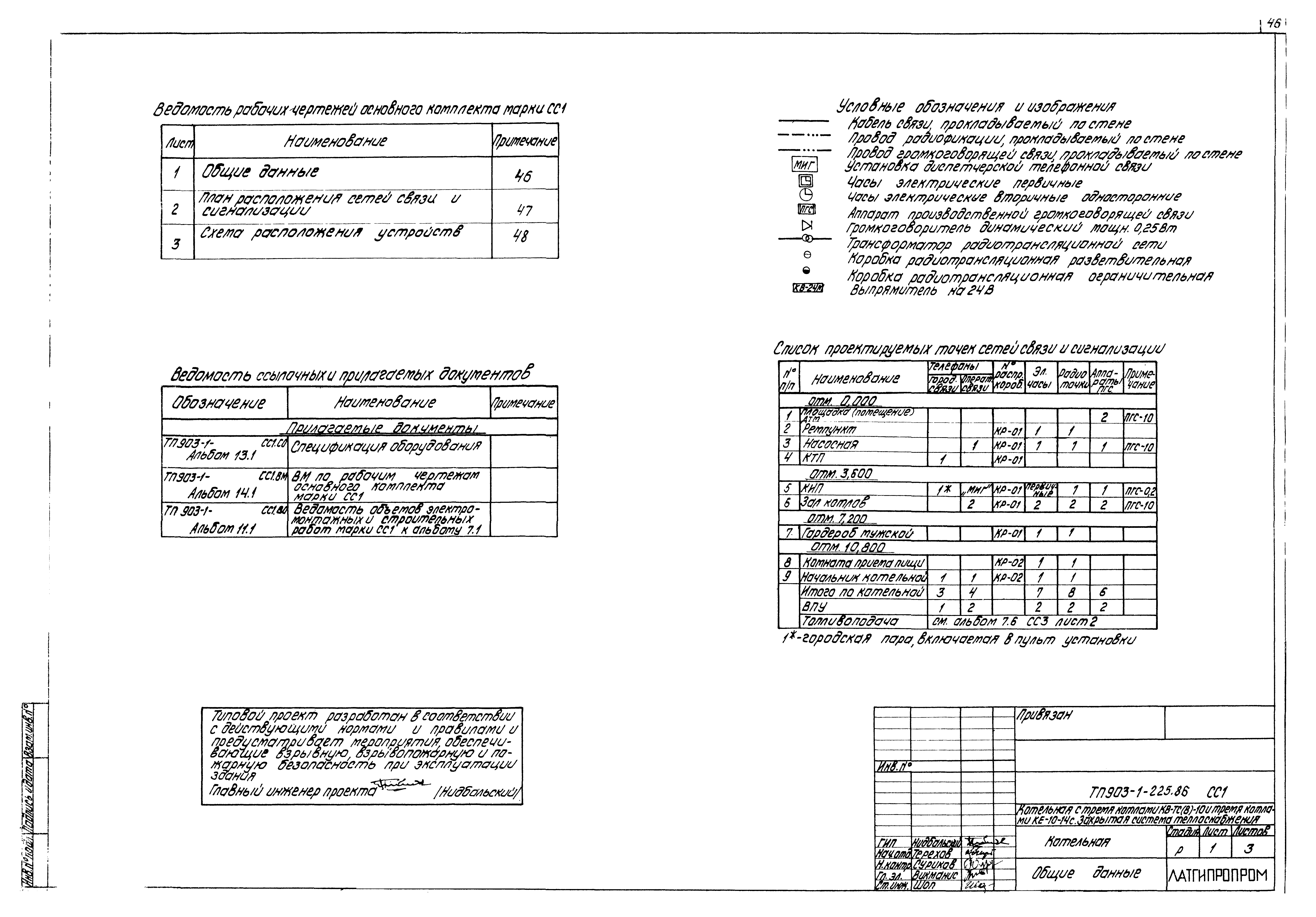 Типовой проект 903-1-225.86
