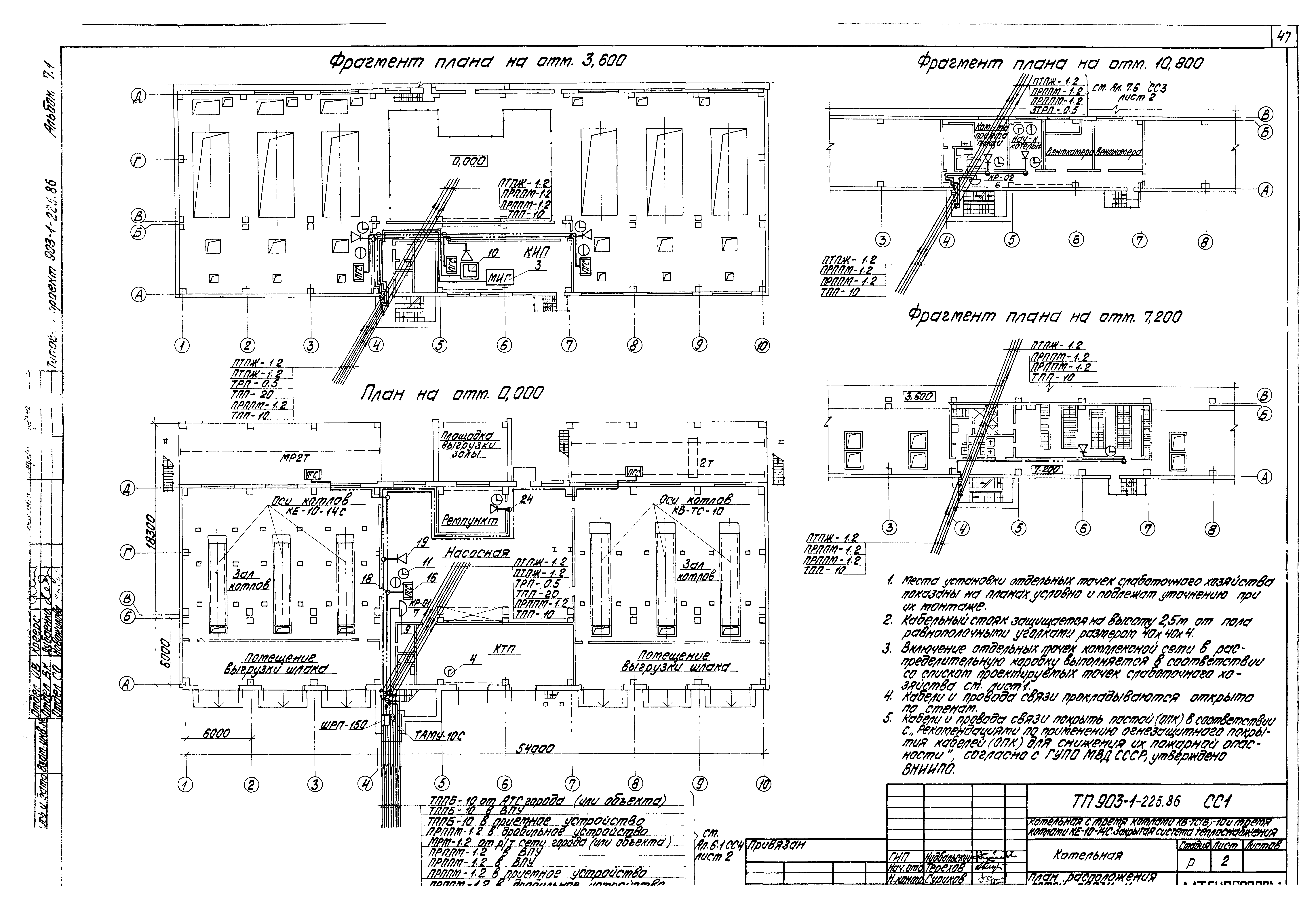 Типовой проект 903-1-225.86