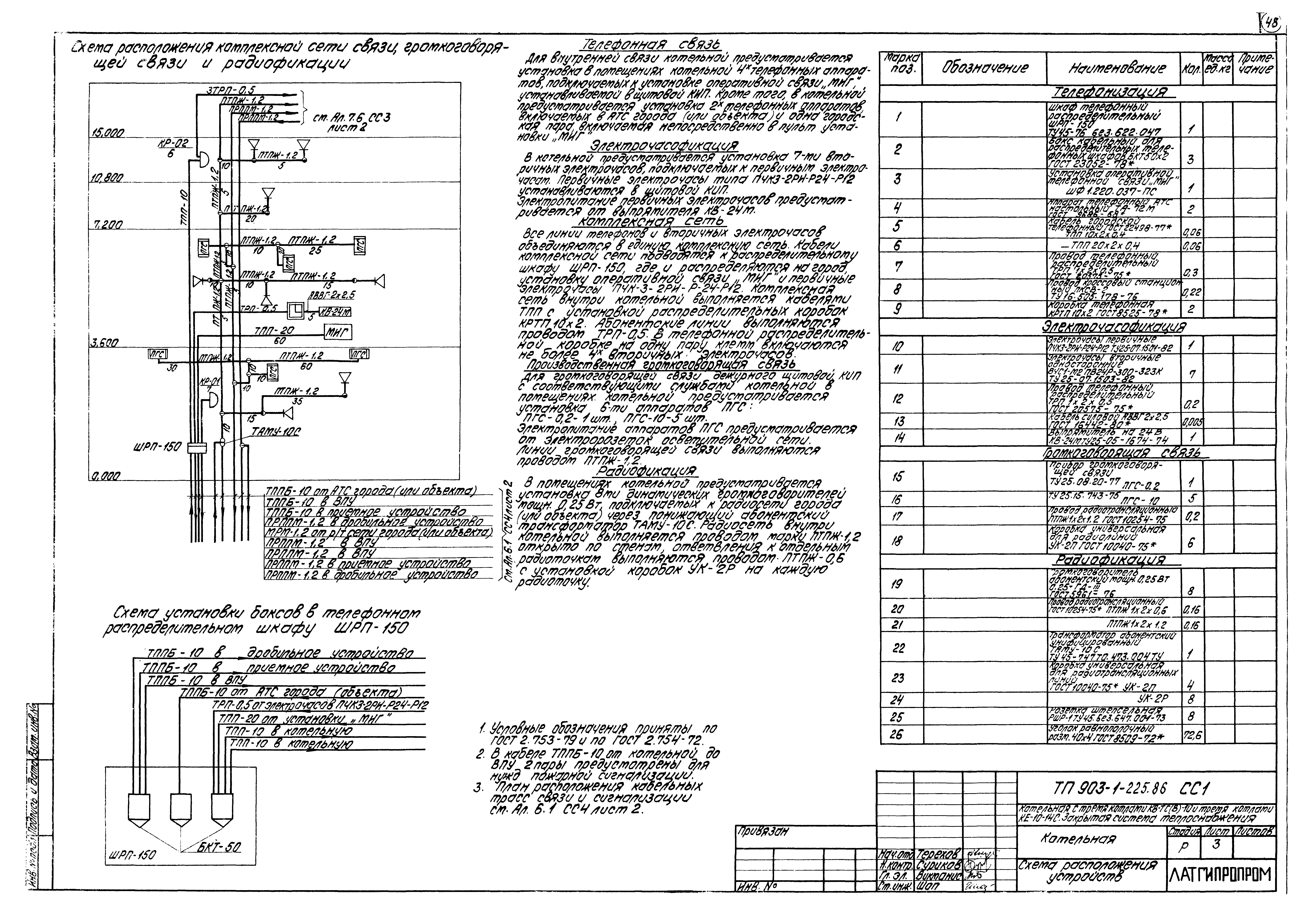 Типовой проект 903-1-225.86