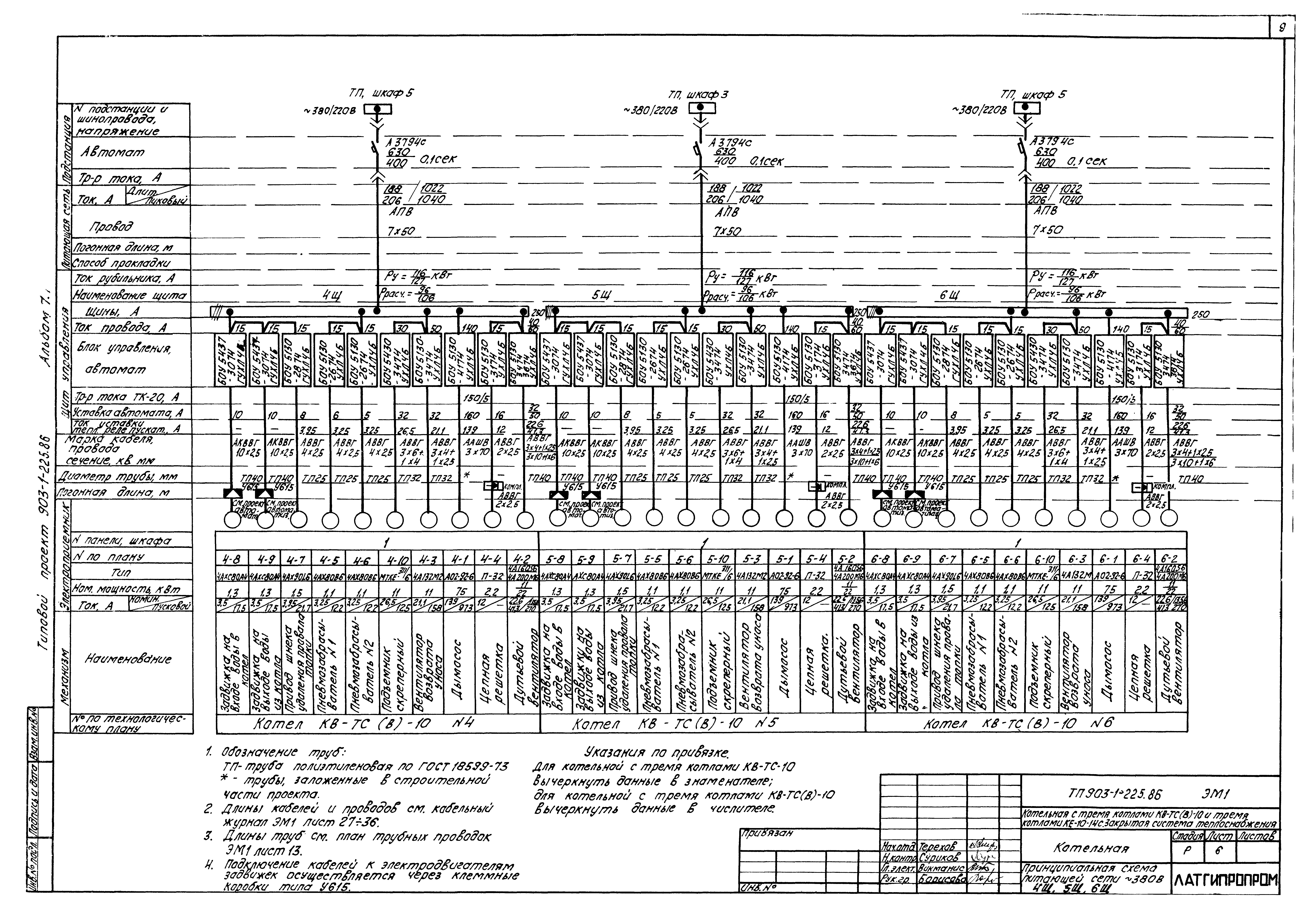 Типовой проект 903-1-225.86