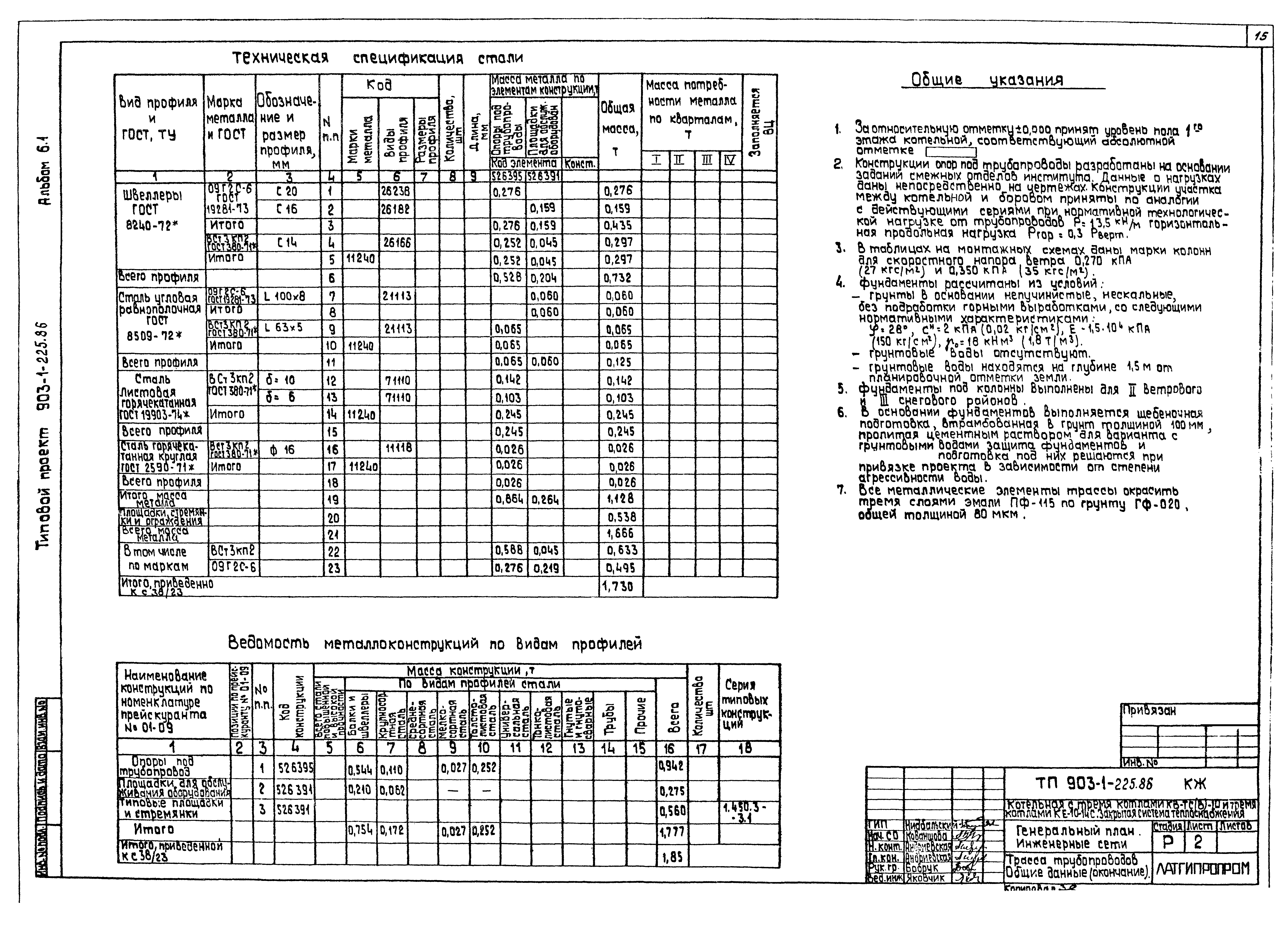 Типовой проект 903-1-225.86