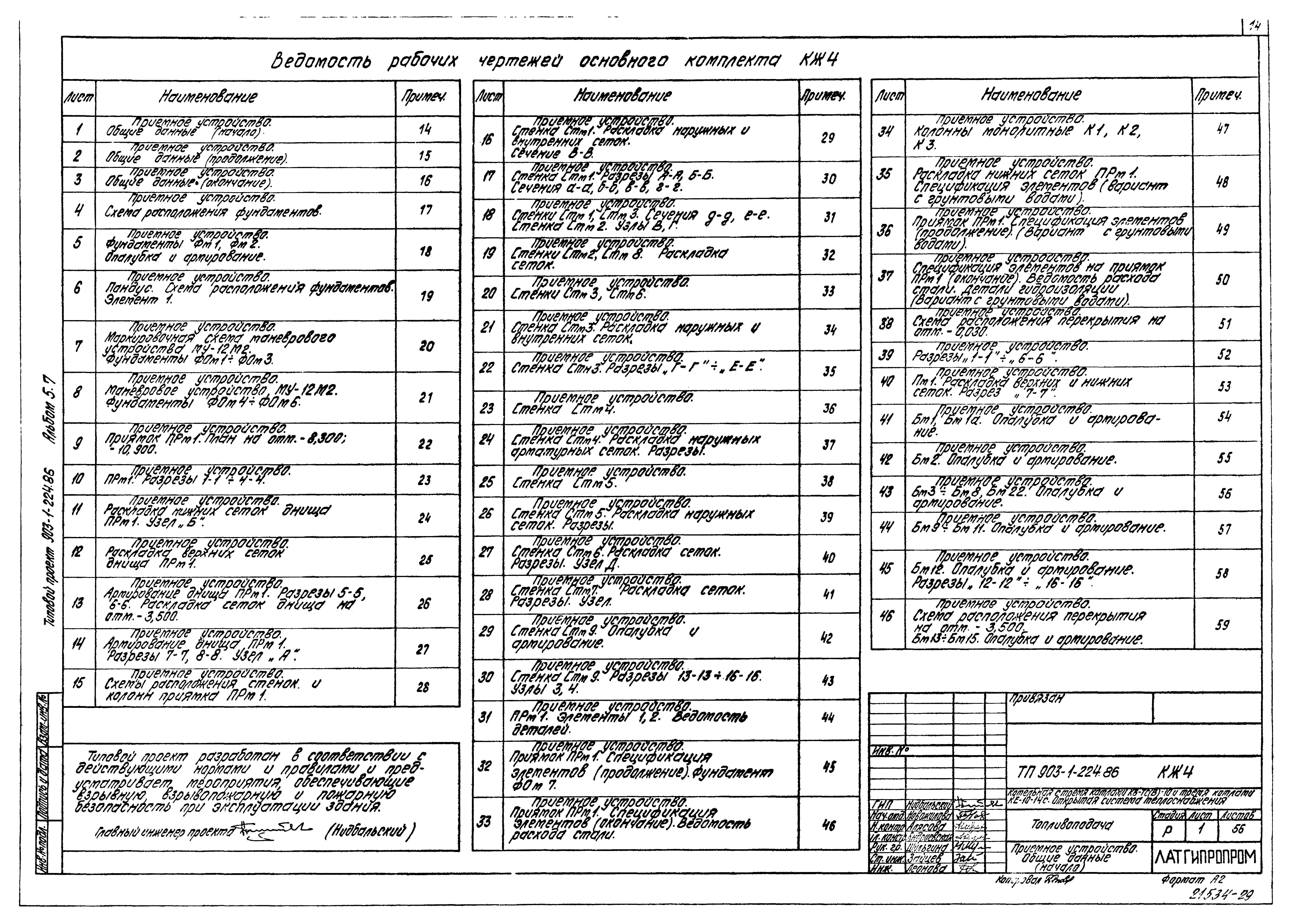 Типовой проект 903-1-225.86
