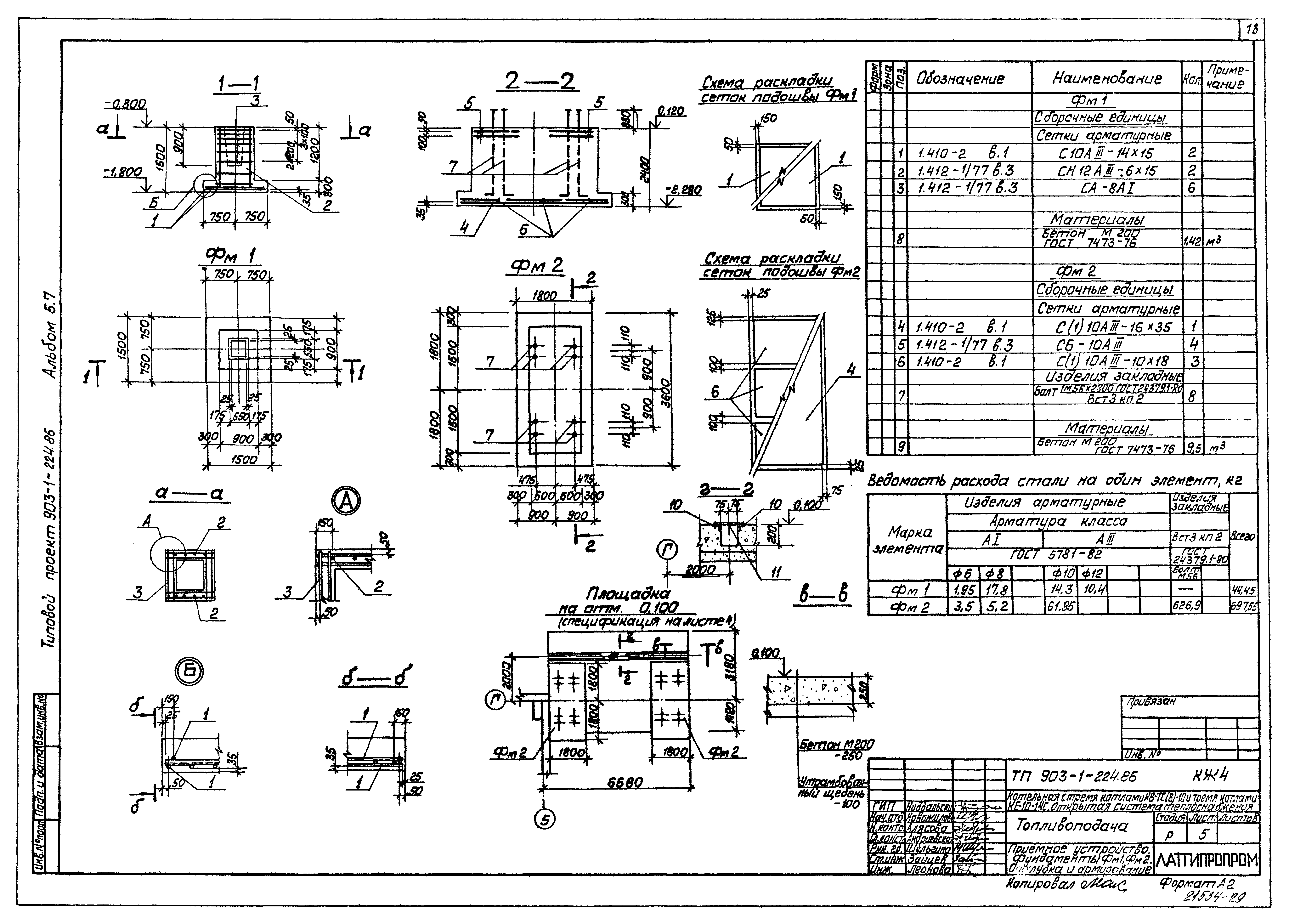 Типовой проект 903-1-225.86
